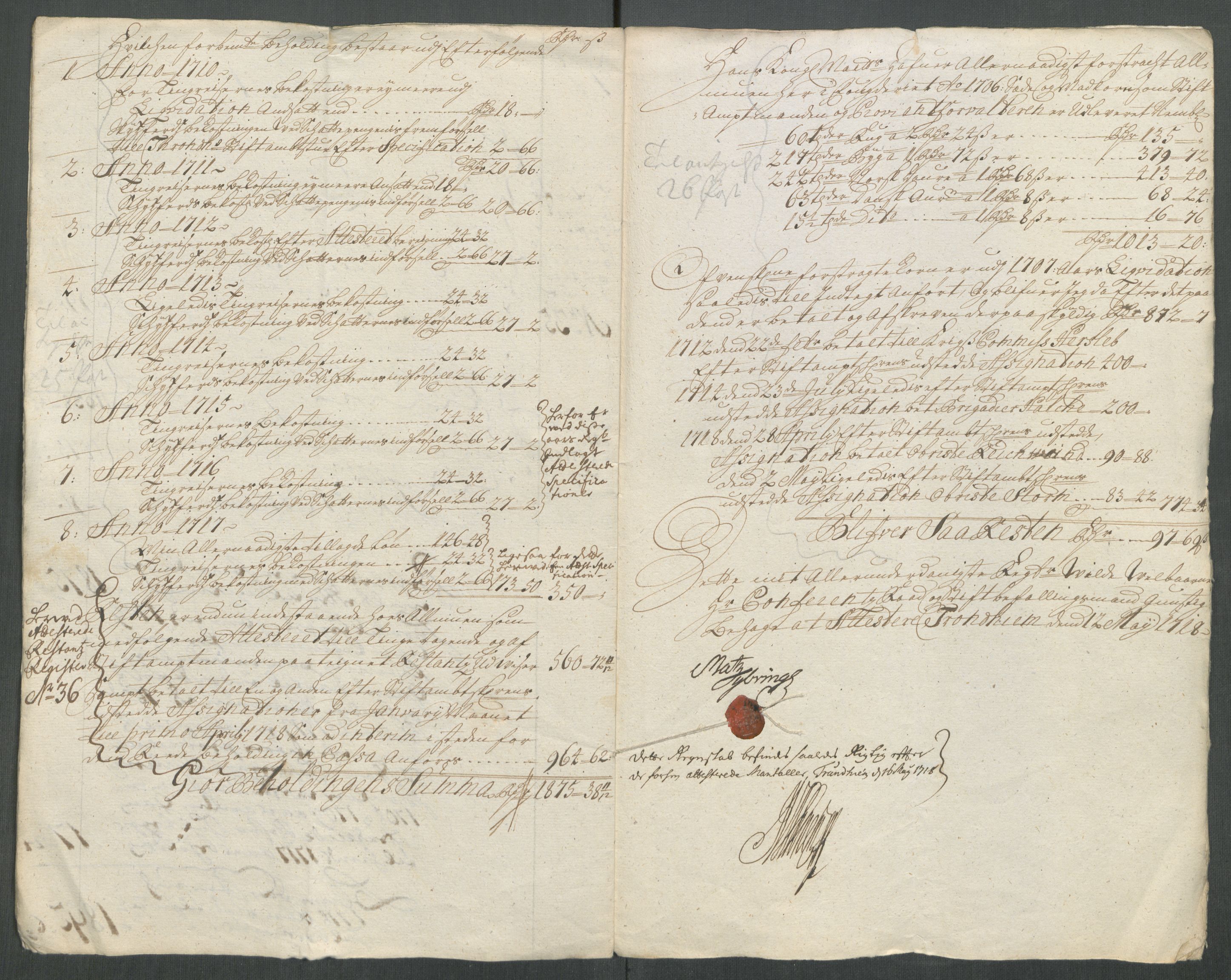 Rentekammeret inntil 1814, Reviderte regnskaper, Fogderegnskap, RA/EA-4092/R61/L4116: Fogderegnskap Strinda og Selbu, 1717-1718, p. 11