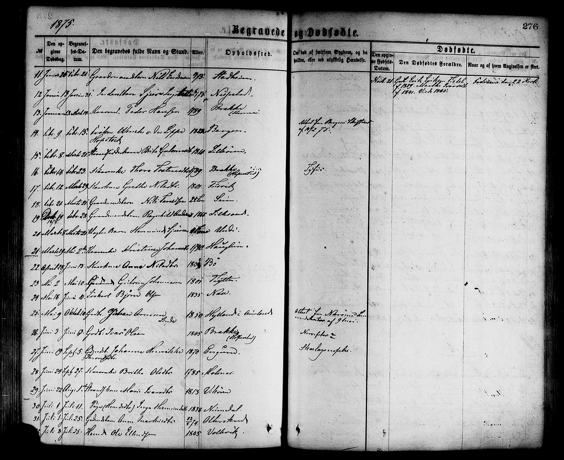 Vik sokneprestembete, SAB/A-81501: Parish register (official) no. A 9, 1866-1877, p. 276