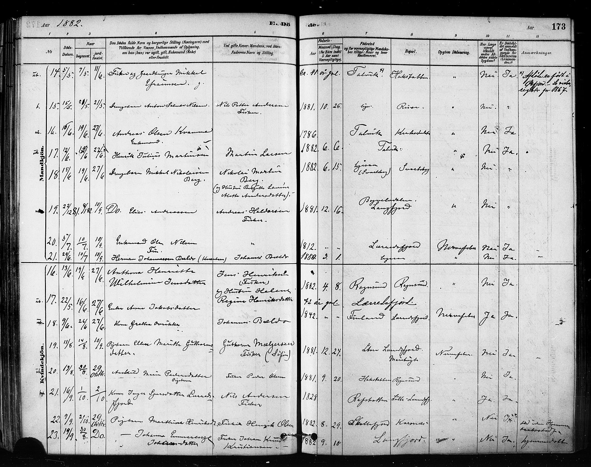 Talvik sokneprestkontor, SATØ/S-1337/H/Ha/L0012kirke: Parish register (official) no. 12, 1878-1886, p. 173