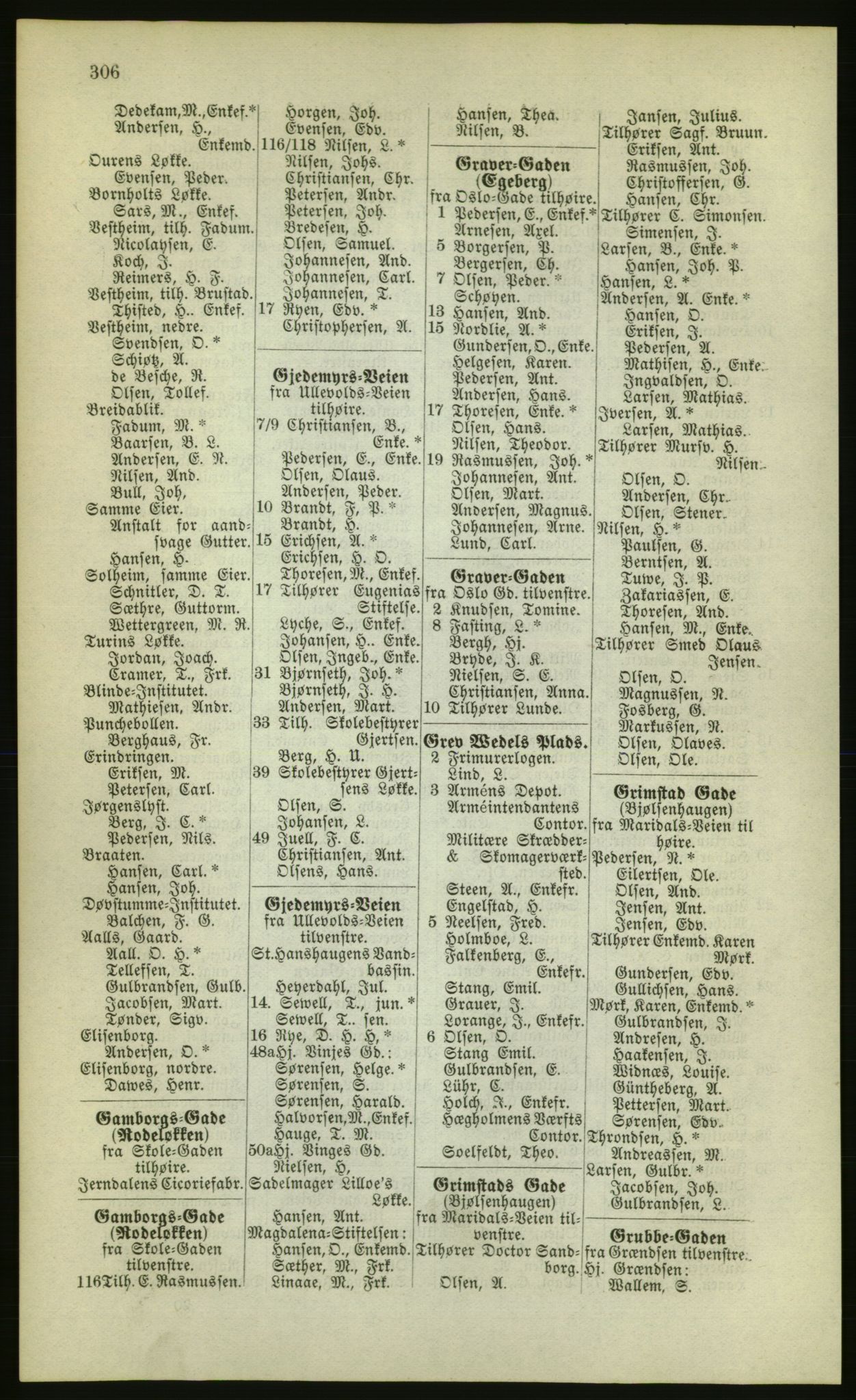 Kristiania/Oslo adressebok, PUBL/-, 1880, p. 306