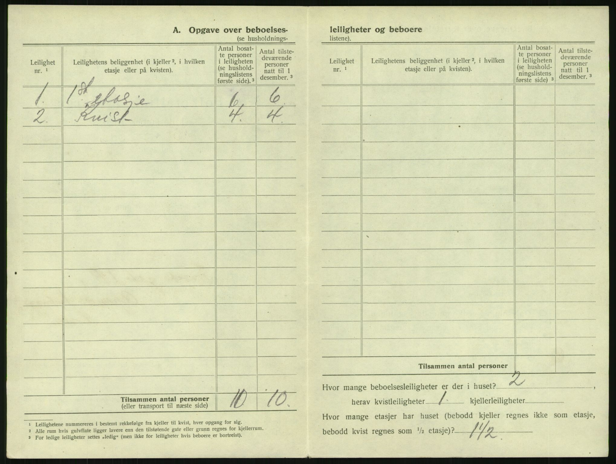 SAKO, 1920 census for Horten, 1920, p. 1186