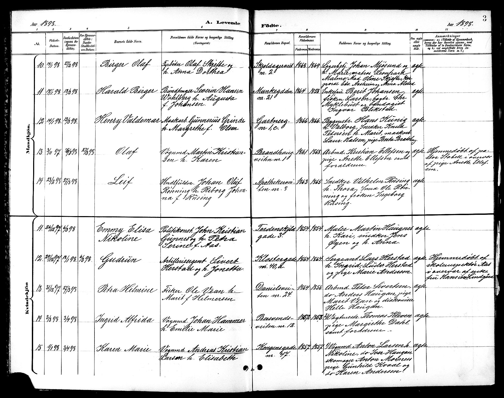 Ministerialprotokoller, klokkerbøker og fødselsregistre - Sør-Trøndelag, AV/SAT-A-1456/601/L0094: Parish register (copy) no. 601C12, 1898-1911, p. 3