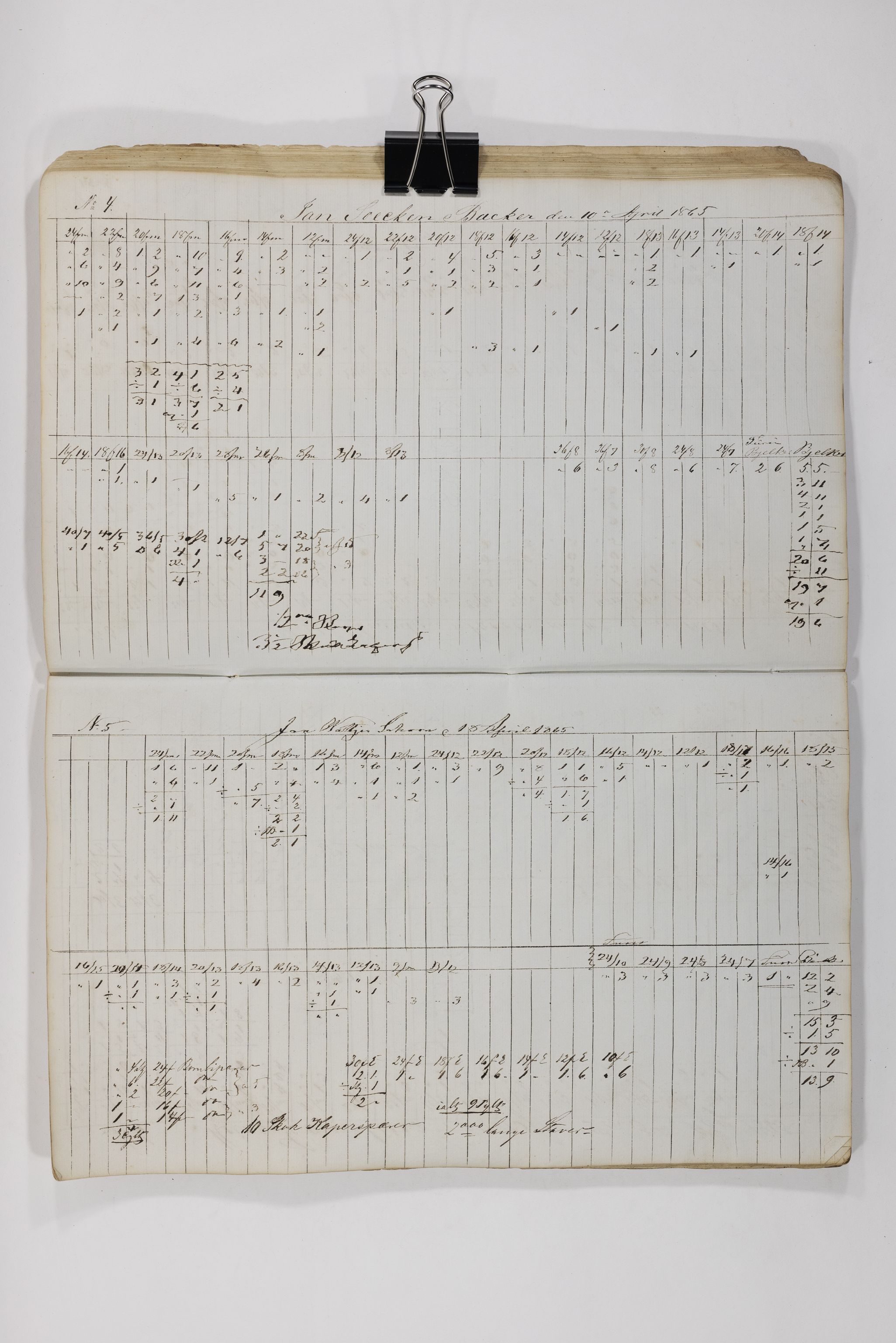 Blehr/ Kjellestad, TEMU/TGM-A-1212/E/Eb/L0010: Ladnings Liste, 1863-1868, p. 36