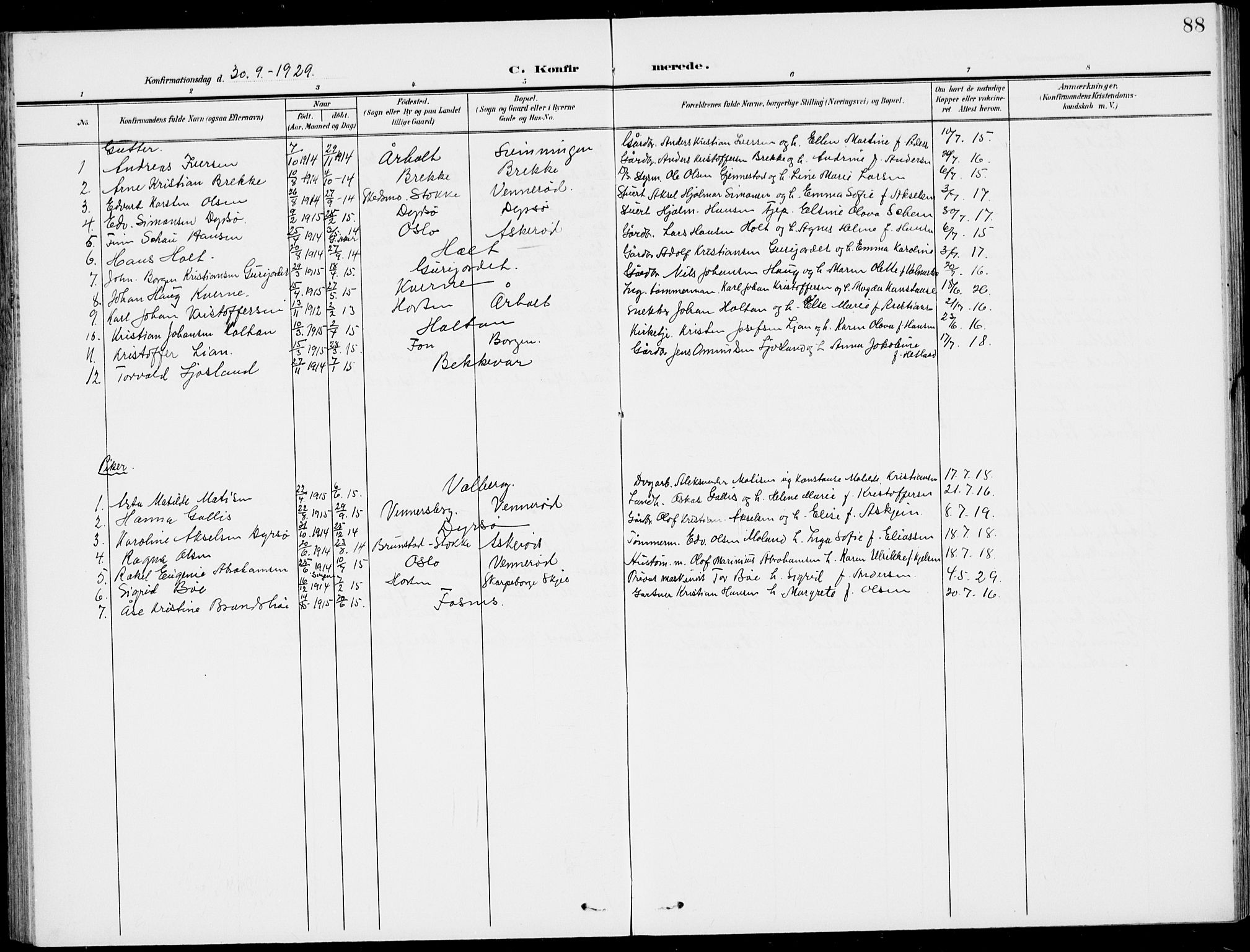 Stokke kirkebøker, AV/SAKO-A-320/G/Gc/L0001: Parish register (copy) no. III 1, 1904-1935, p. 88