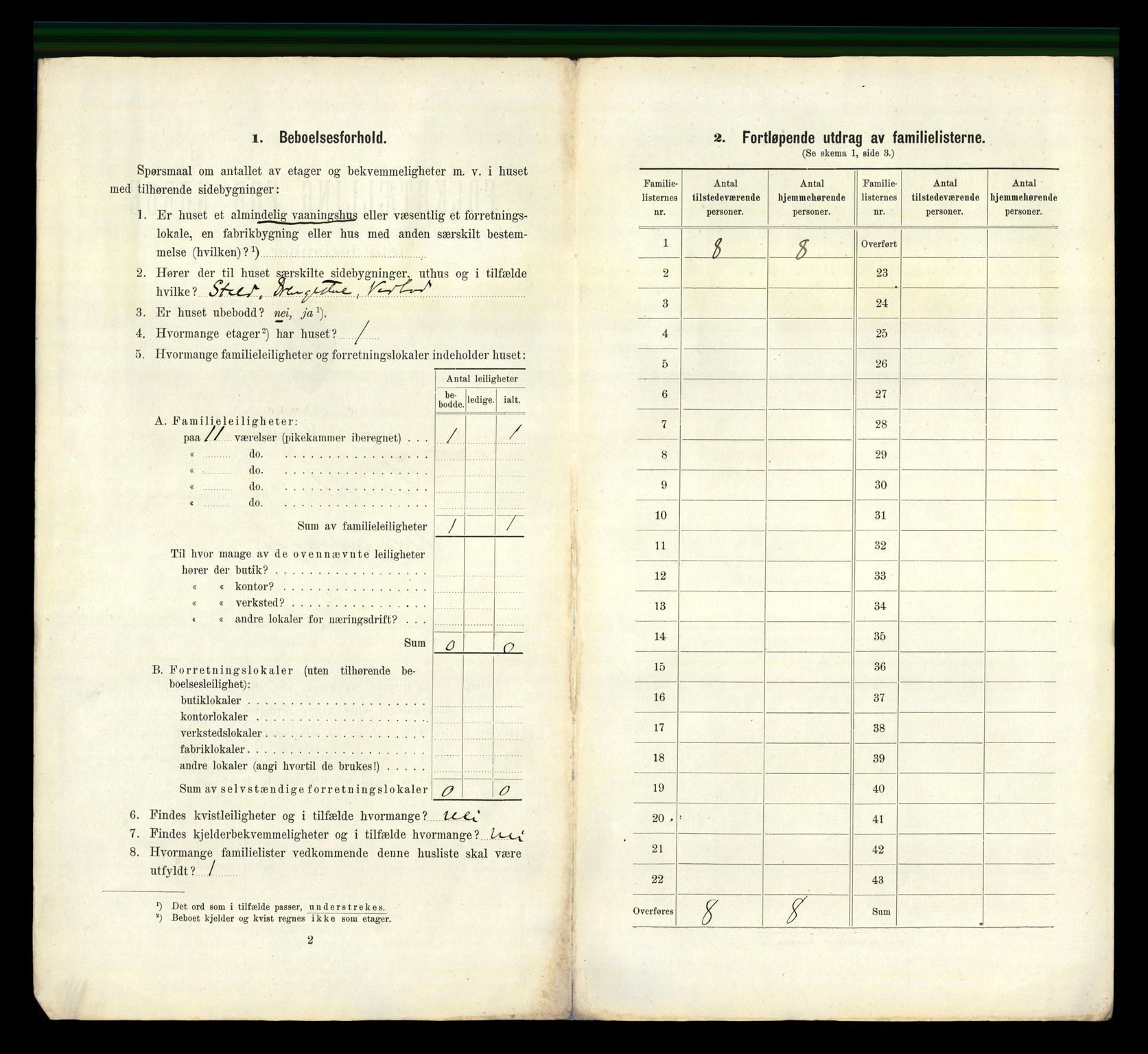RA, 1910 census for Larvik, 1910, p. 1612