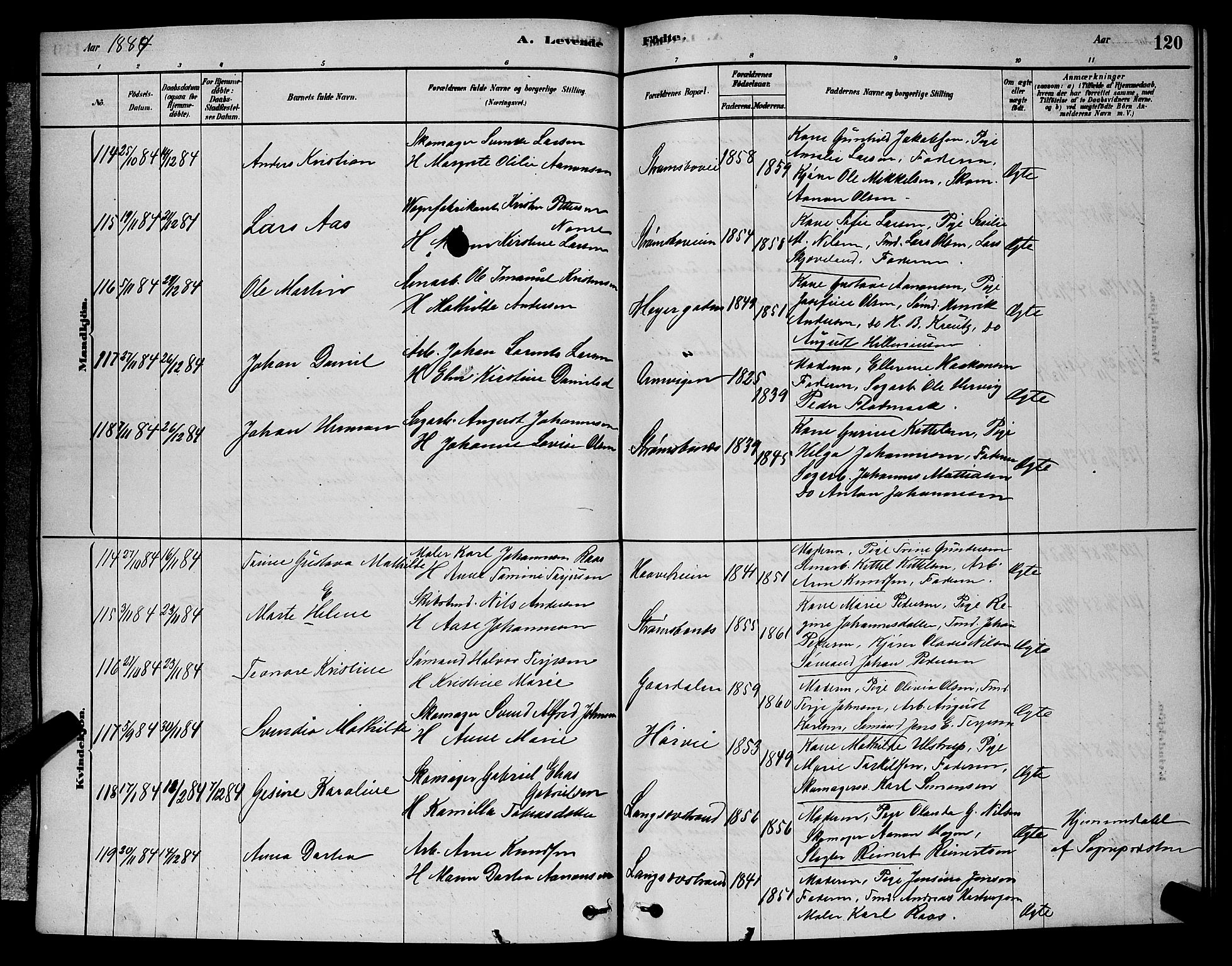 Barbu sokneprestkontor, AV/SAK-1111-0003/F/Fb/L0001: Parish register (copy) no. B 1, 1878-1890, p. 120