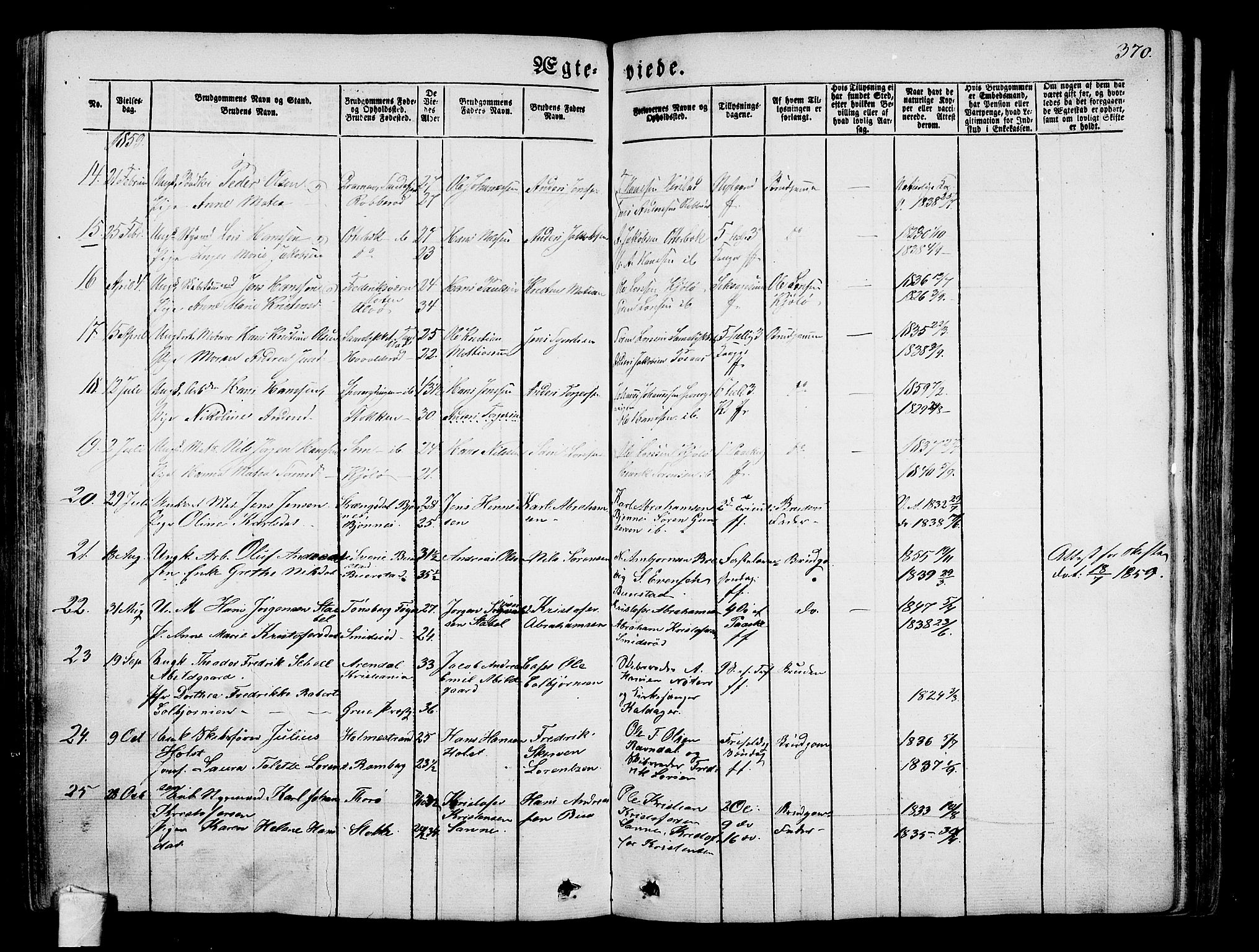 Nøtterøy kirkebøker, AV/SAKO-A-354/G/Ga/L0001: Parish register (copy) no. I 1, 1844-1859, p. 370