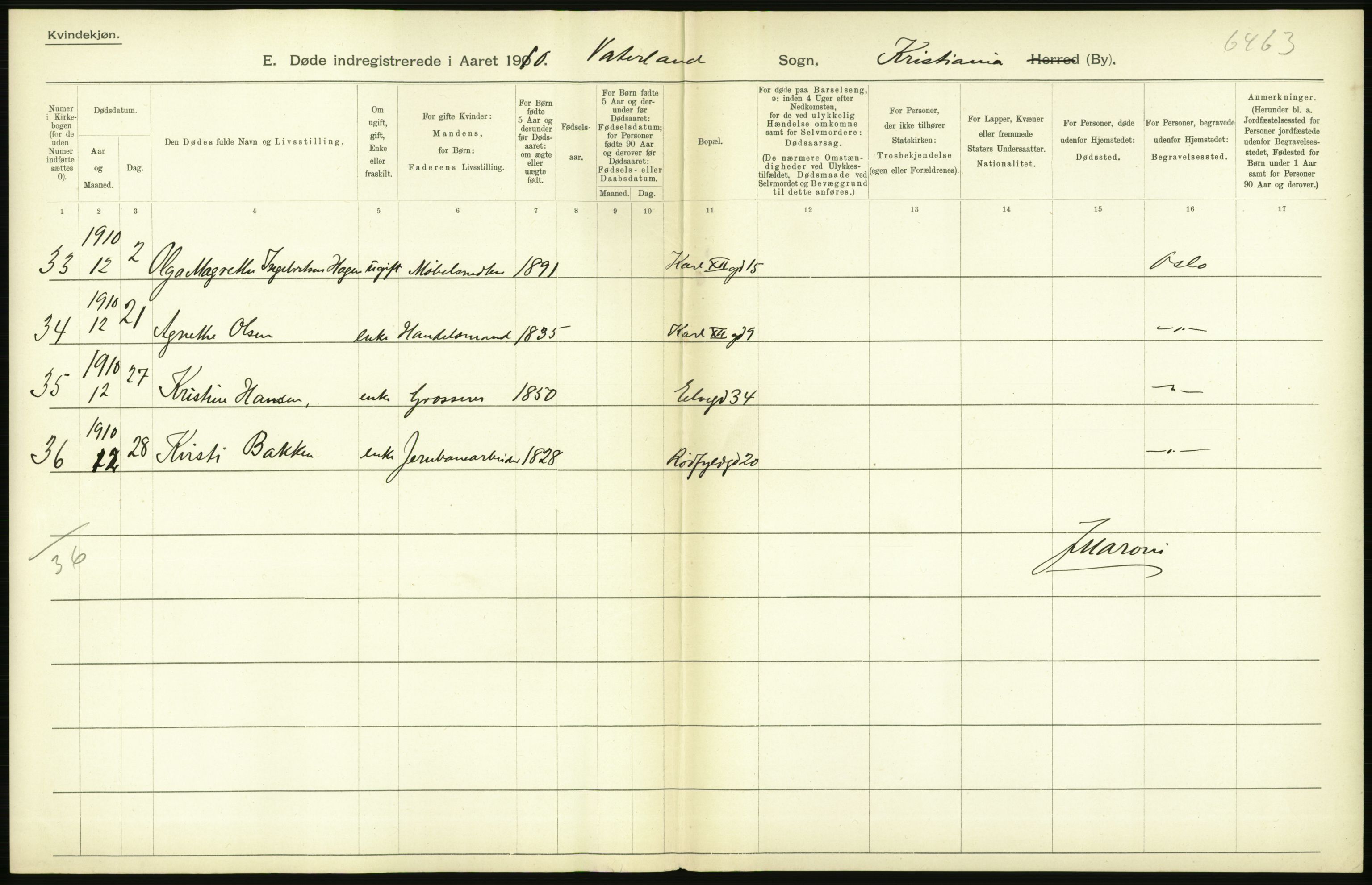 Statistisk sentralbyrå, Sosiodemografiske emner, Befolkning, RA/S-2228/D/Df/Dfa/Dfah/L0008: Kristiania: Døde, 1910, p. 62