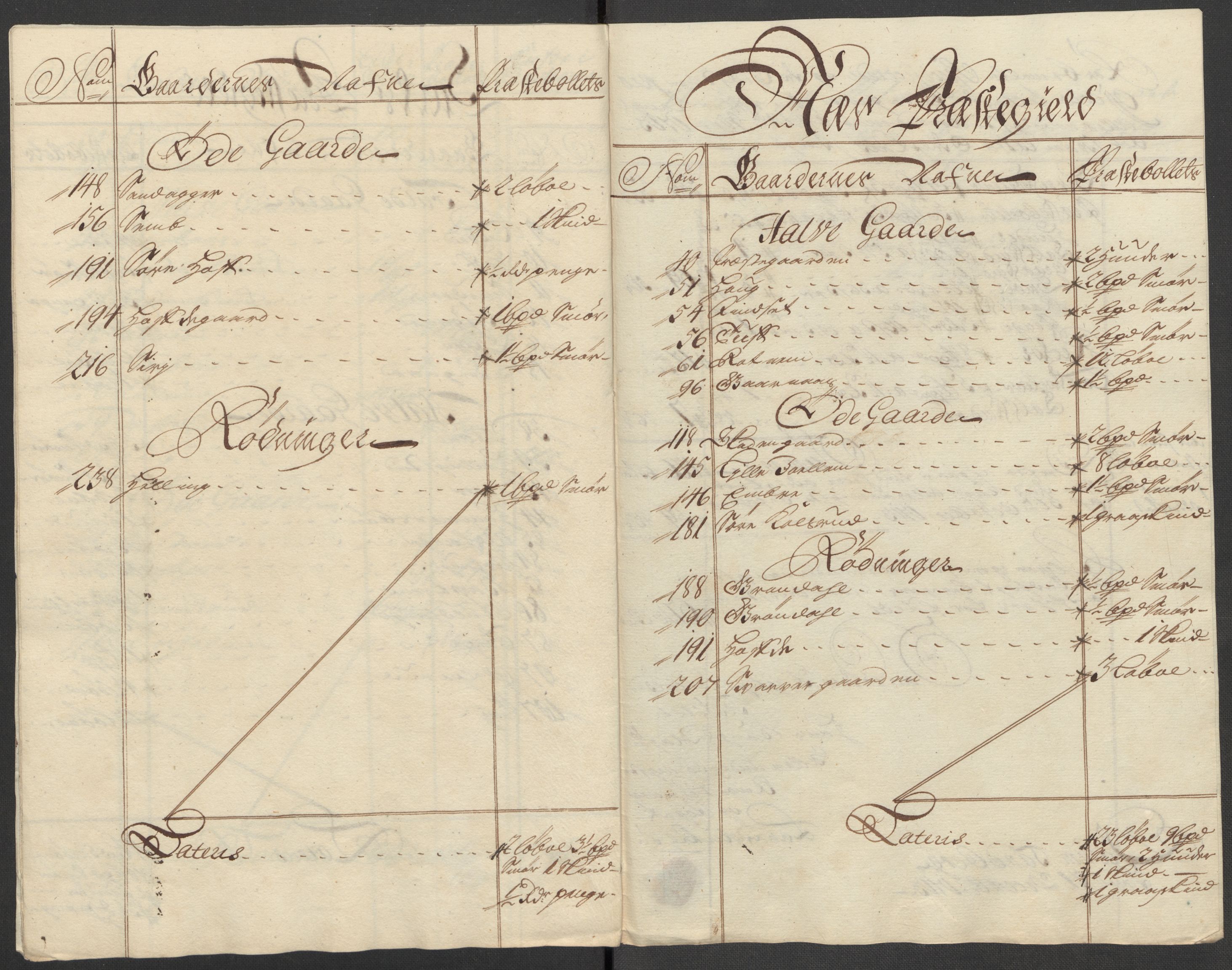 Rentekammeret inntil 1814, Reviderte regnskaper, Fogderegnskap, RA/EA-4092/R23/L1471: Fogderegnskap Ringerike og Hallingdal, 1713-1714, p. 179