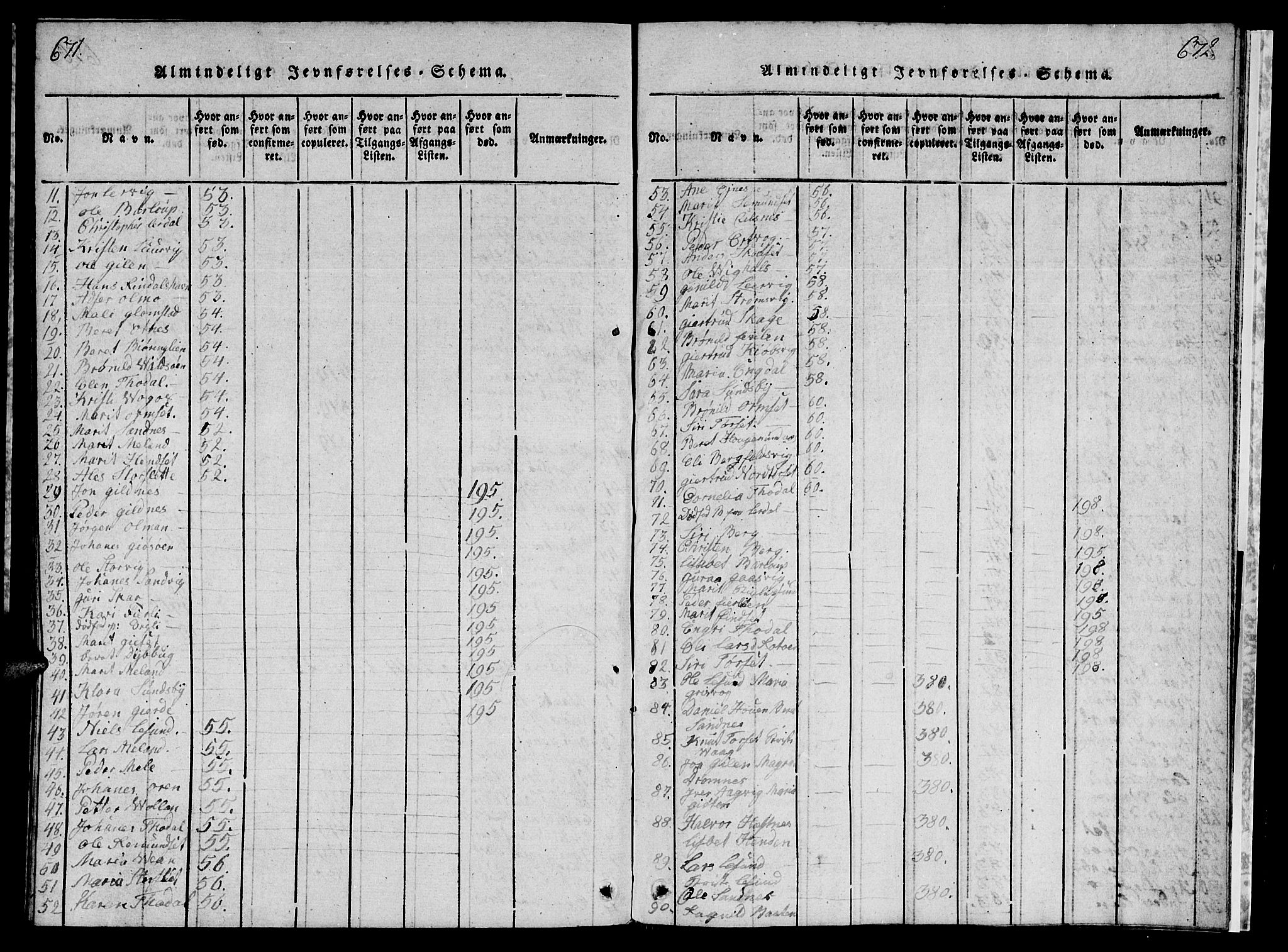 Ministerialprotokoller, klokkerbøker og fødselsregistre - Møre og Romsdal, AV/SAT-A-1454/578/L0908: Parish register (copy) no. 578C01, 1819-1837, p. 671-672