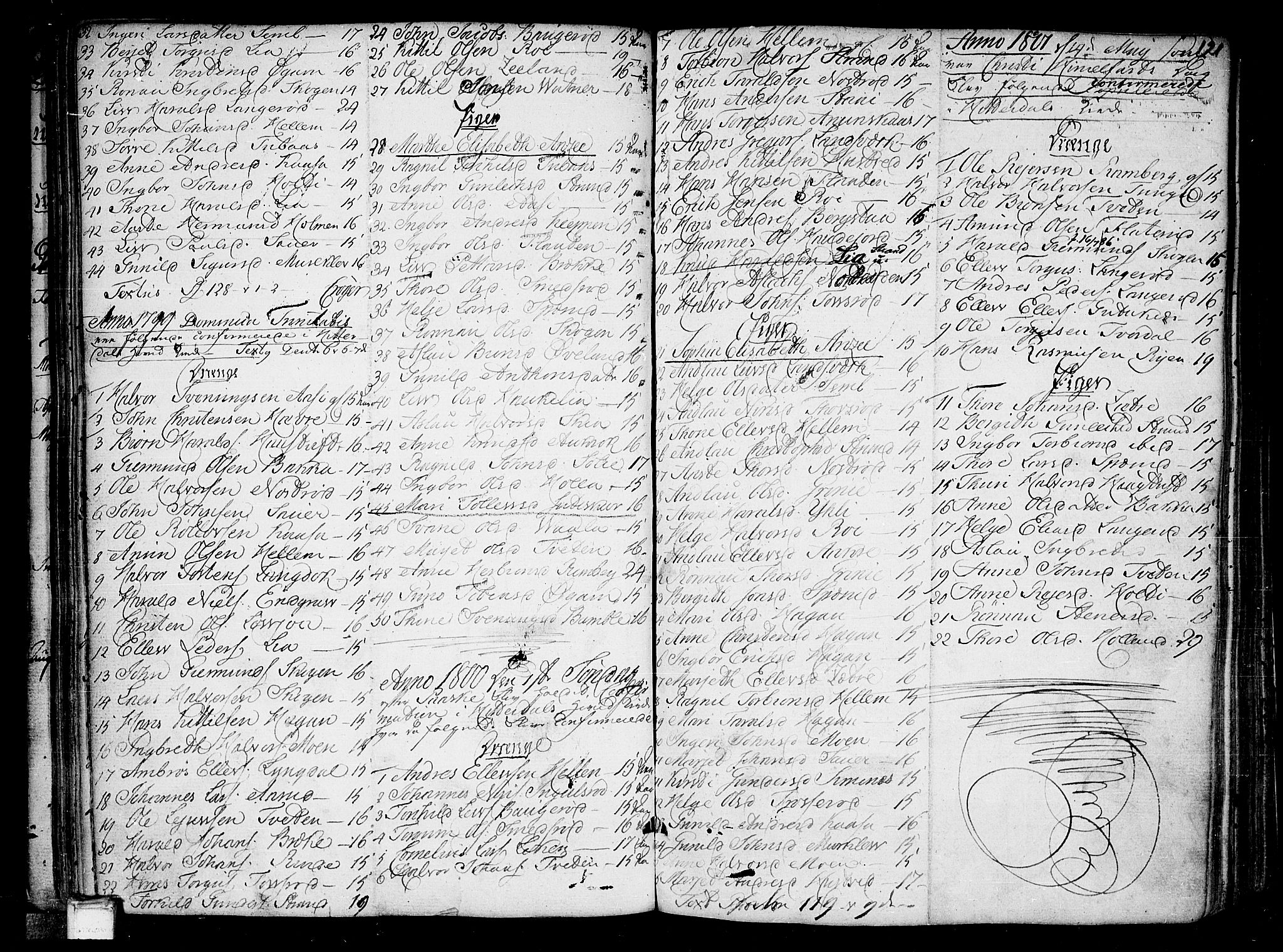 Heddal kirkebøker, SAKO/A-268/F/Fa/L0004: Parish register (official) no. I 4, 1784-1814, p. 121