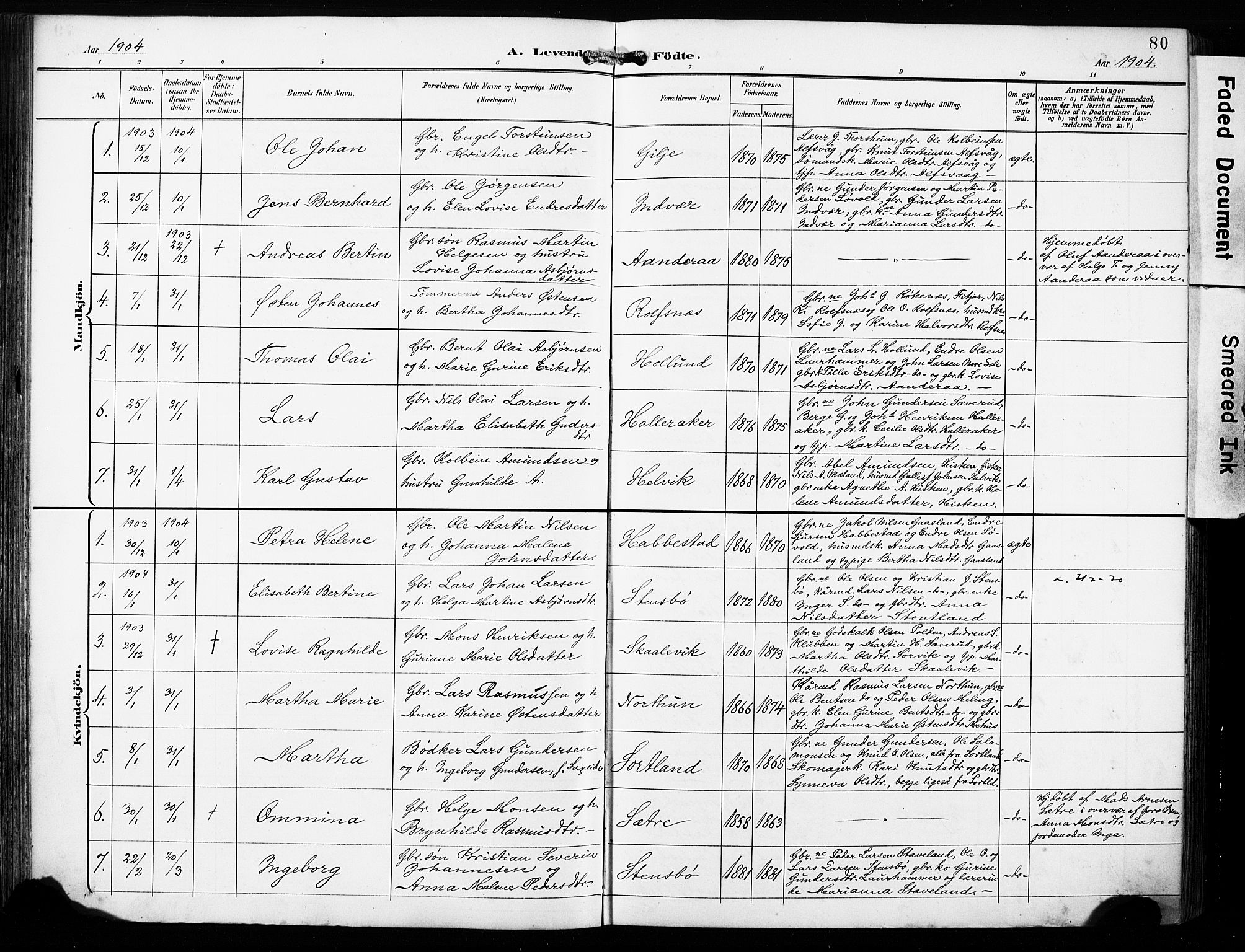 Finnås sokneprestembete, AV/SAB-A-99925/H/Ha/Haa/Haac/L0002: Parish register (official) no. C 2, 1895-1904, p. 80