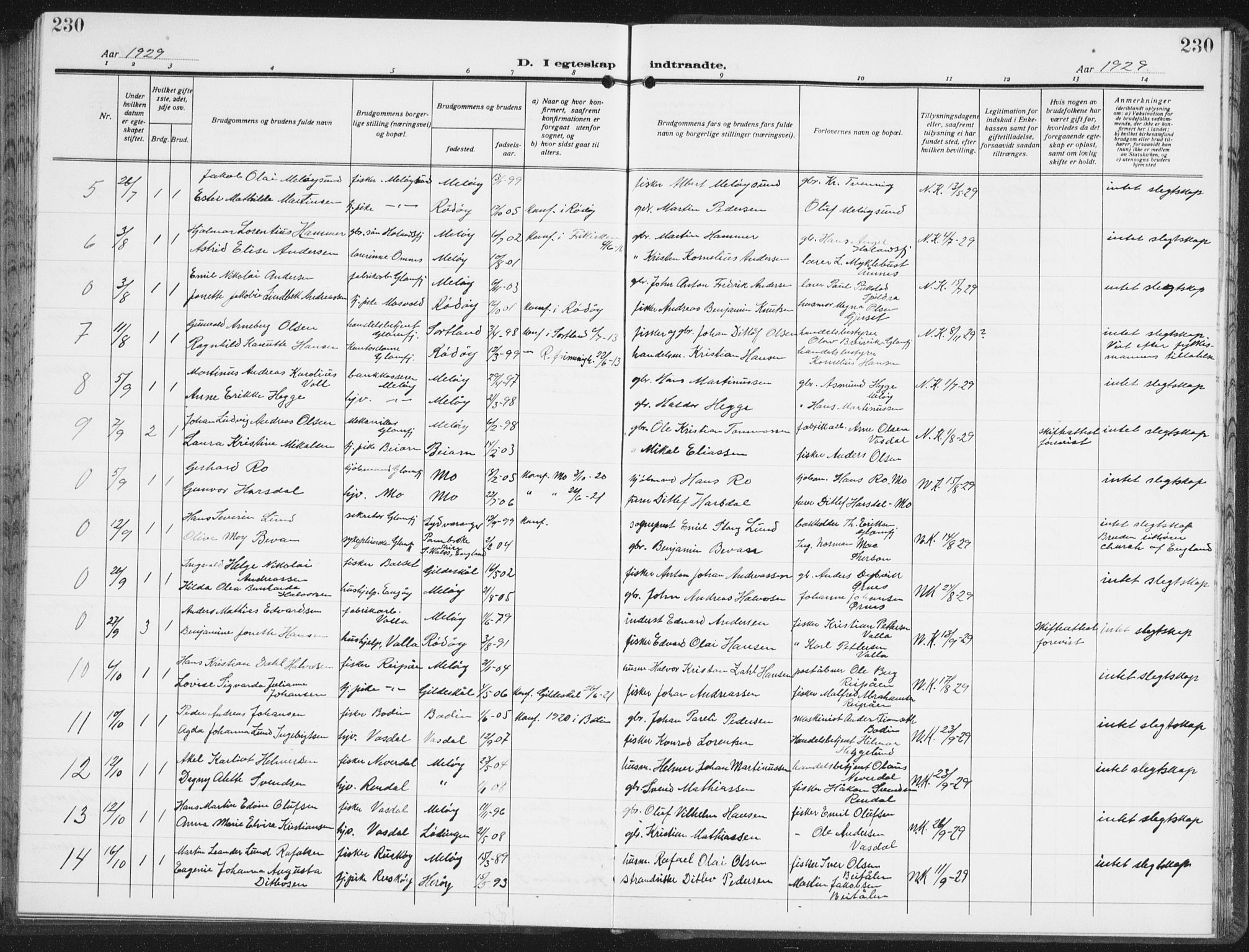 Ministerialprotokoller, klokkerbøker og fødselsregistre - Nordland, AV/SAT-A-1459/843/L0640: Parish register (copy) no. 843C09, 1925-1941, p. 230