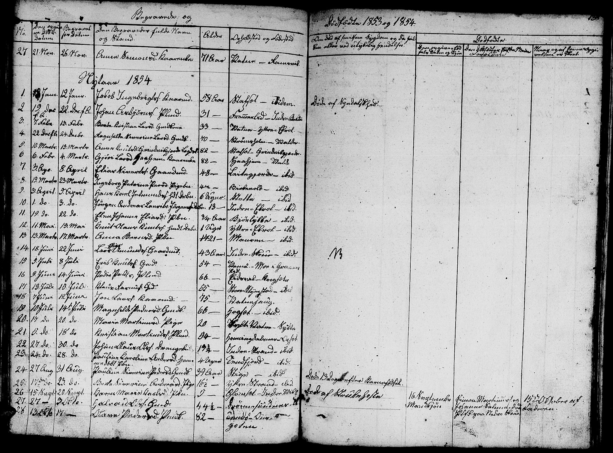 Ministerialprotokoller, klokkerbøker og fødselsregistre - Møre og Romsdal, AV/SAT-A-1454/524/L0362: Parish register (copy) no. 524C03, 1840-1854, p. 138