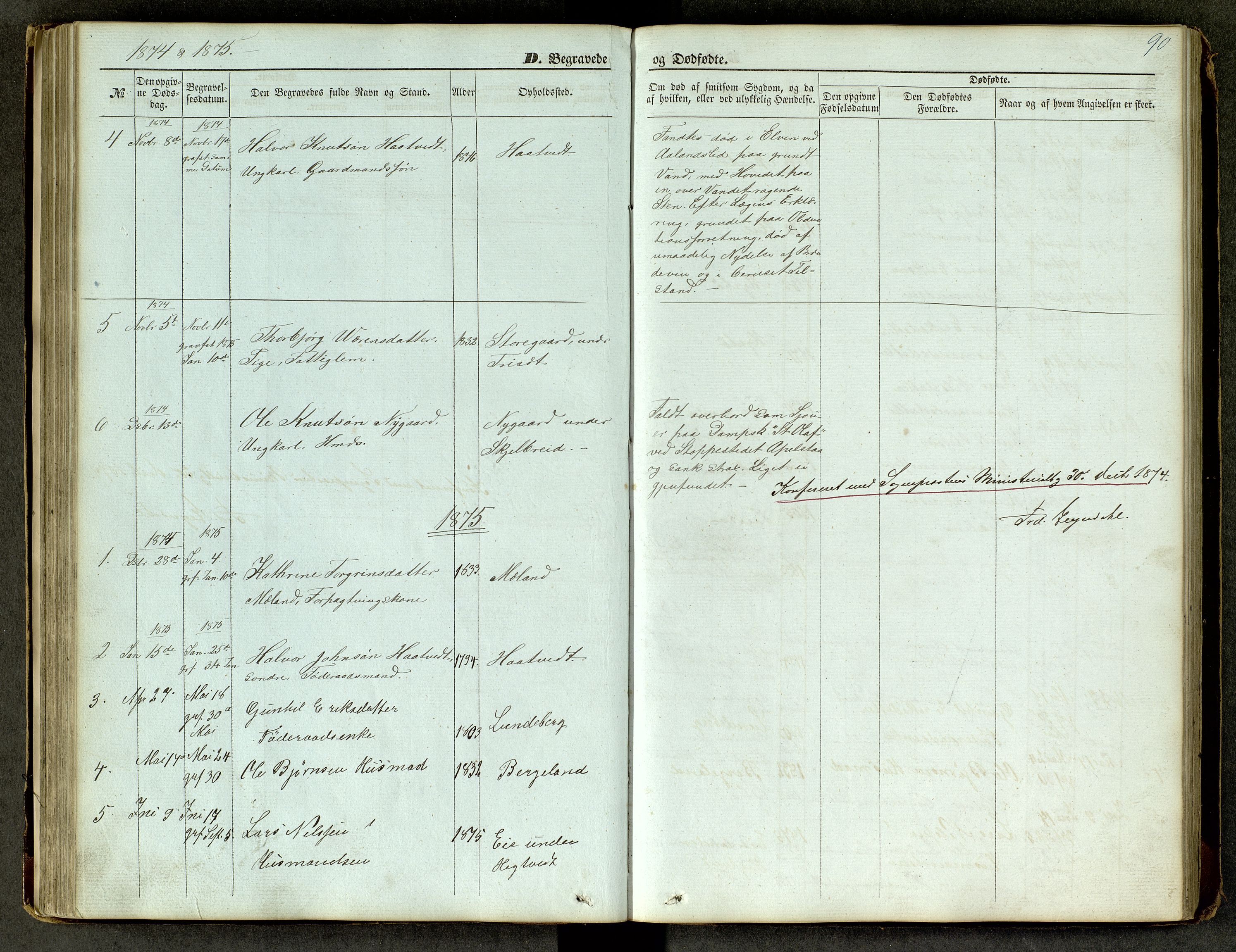 Lårdal kirkebøker, SAKO/A-284/G/Ga/L0002: Parish register (copy) no. I 2, 1861-1890, p. 90