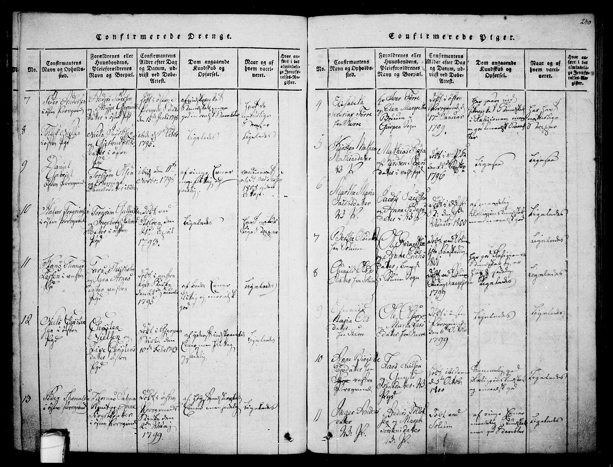 Porsgrunn kirkebøker , SAKO/A-104/F/Fa/L0004: Parish register (official) no. 4, 1814-1828, p. 240