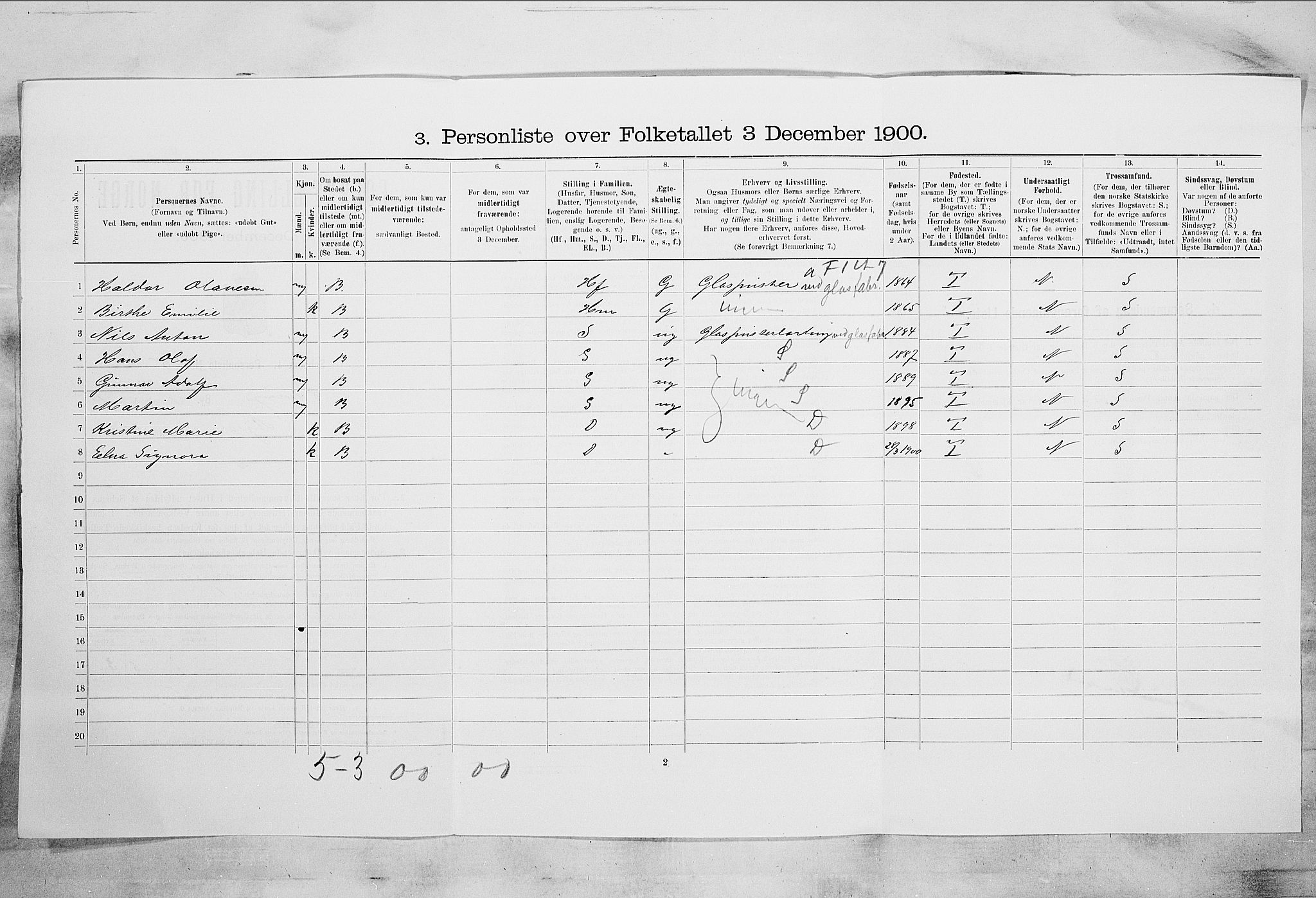 RA, 1900 census for Larvik, 1900, p. 1407