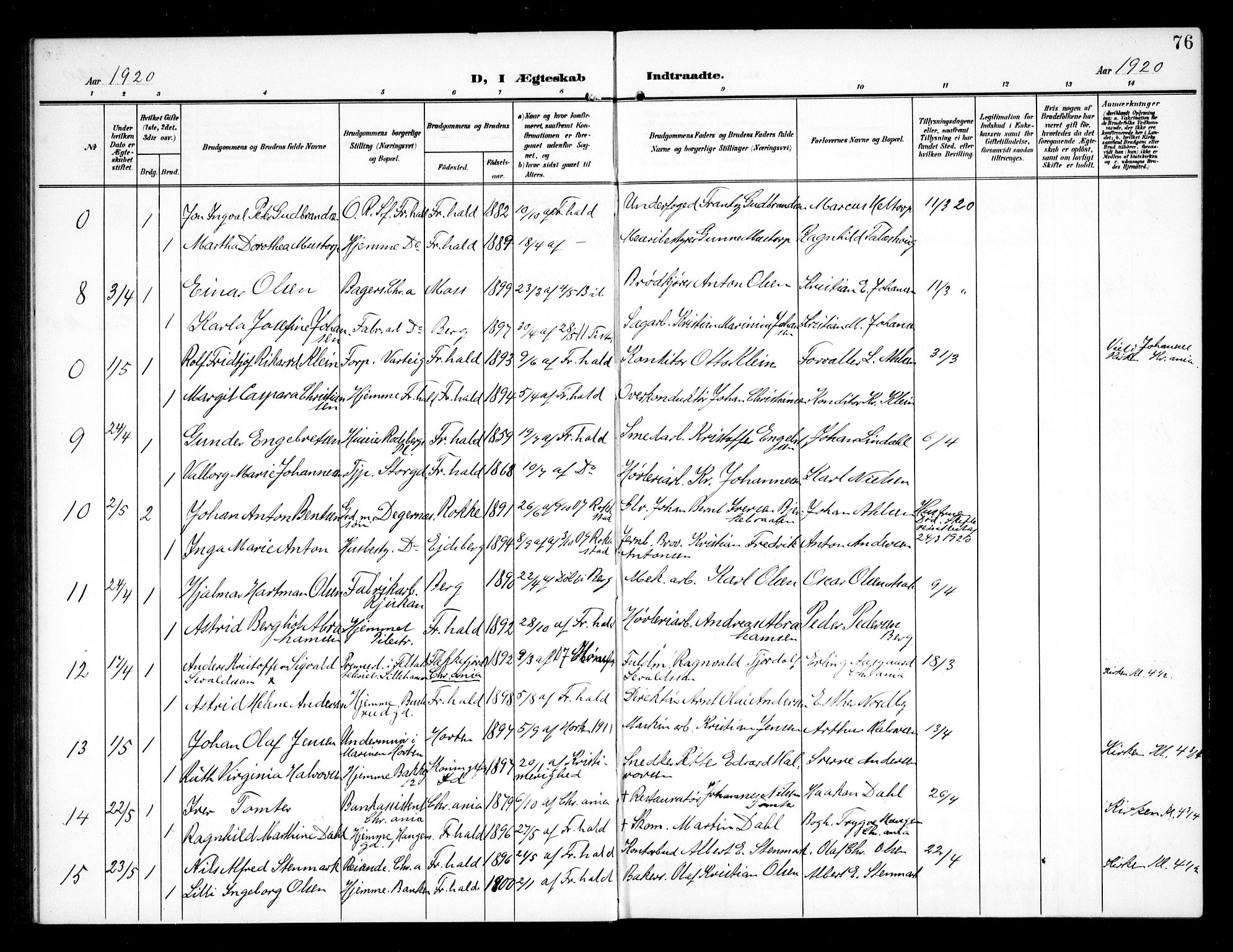 Halden prestekontor Kirkebøker, AV/SAO-A-10909/G/Ga/L0011: Parish register (copy) no. 11, 1906-1934, p. 76