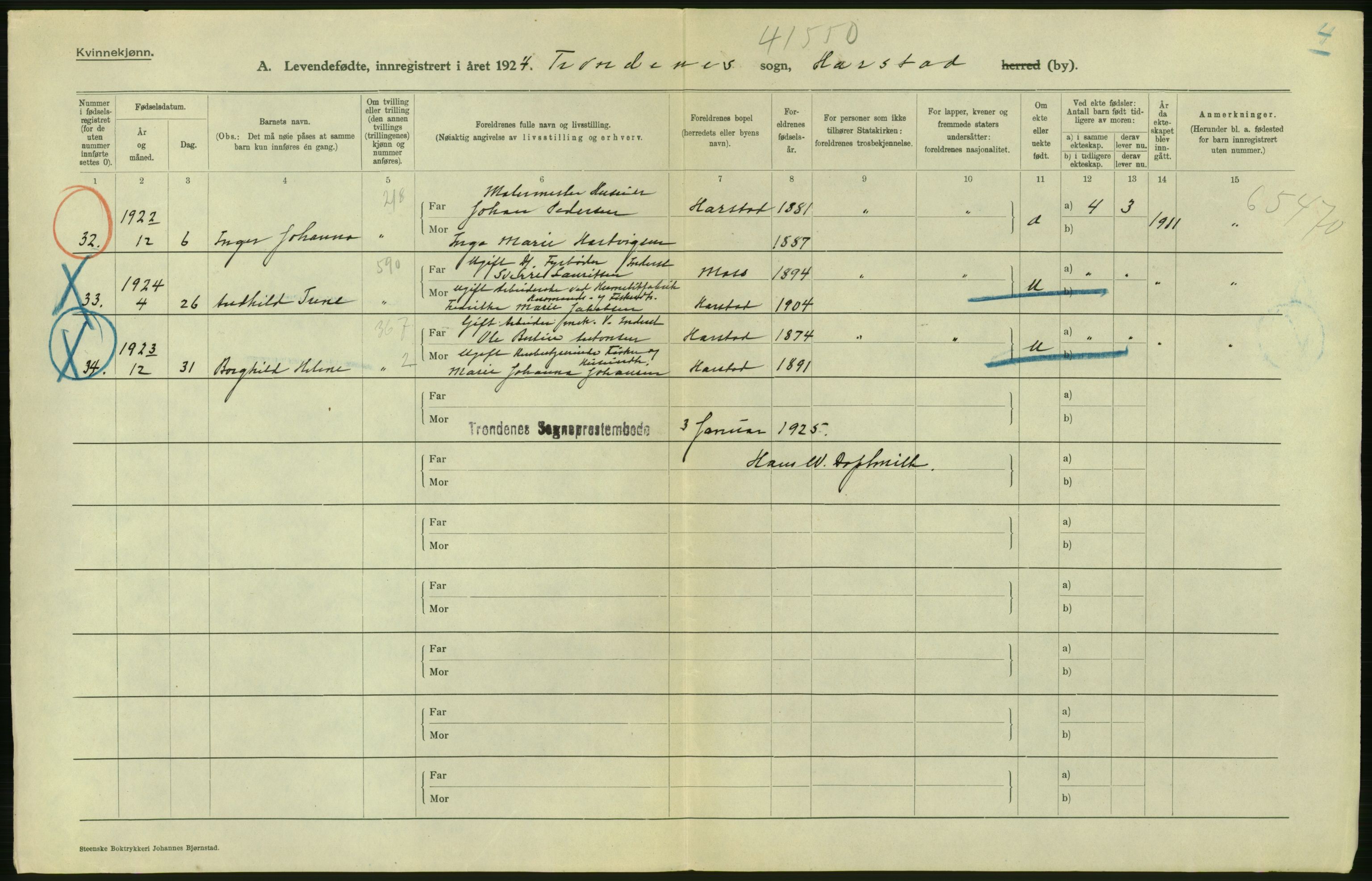 Statistisk sentralbyrå, Sosiodemografiske emner, Befolkning, RA/S-2228/D/Df/Dfc/Dfcd/L0043: Troms fylke: Levendefødte menn og kvinner. Bygder og byer., 1924, p. 74