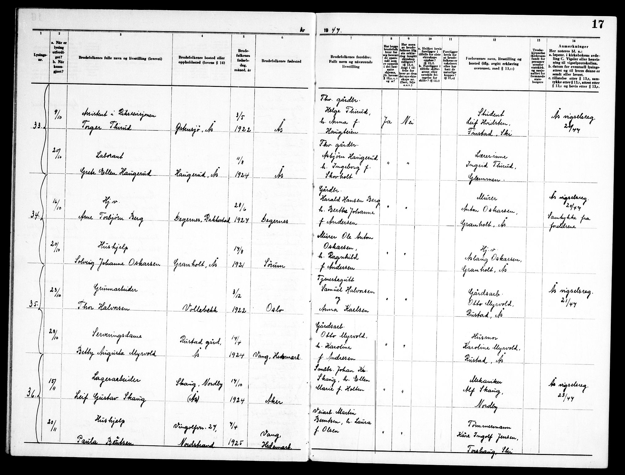 Ås prestekontor Kirkebøker, AV/SAO-A-10894/H/Ha/L0002: Banns register no. 2, 1946-1955, p. 17