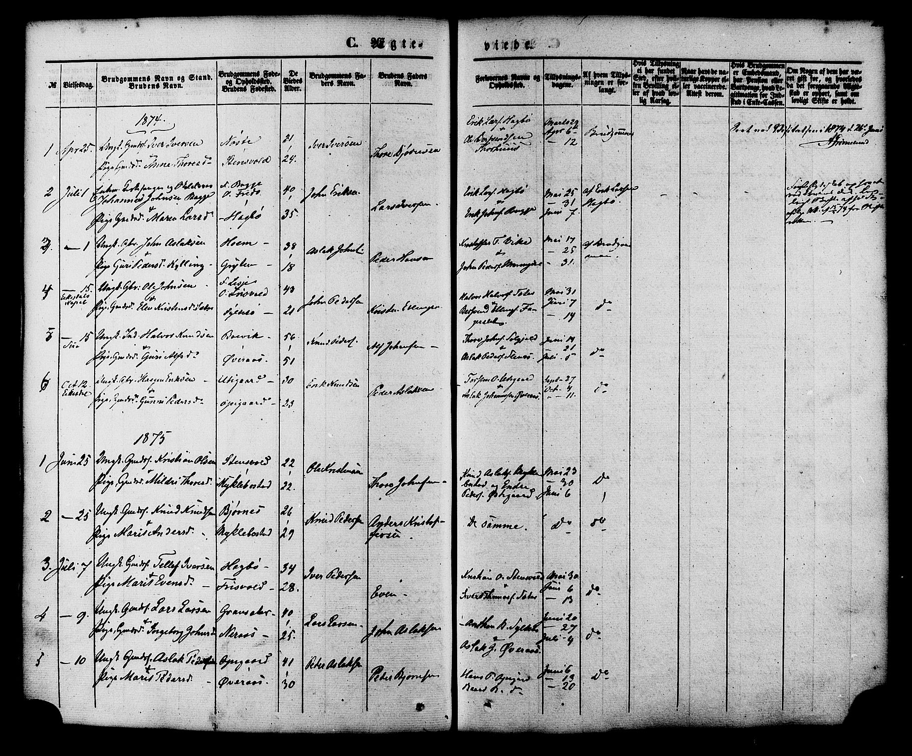Ministerialprotokoller, klokkerbøker og fødselsregistre - Møre og Romsdal, SAT/A-1454/552/L0637: Parish register (official) no. 552A01, 1845-1879, p. 218
