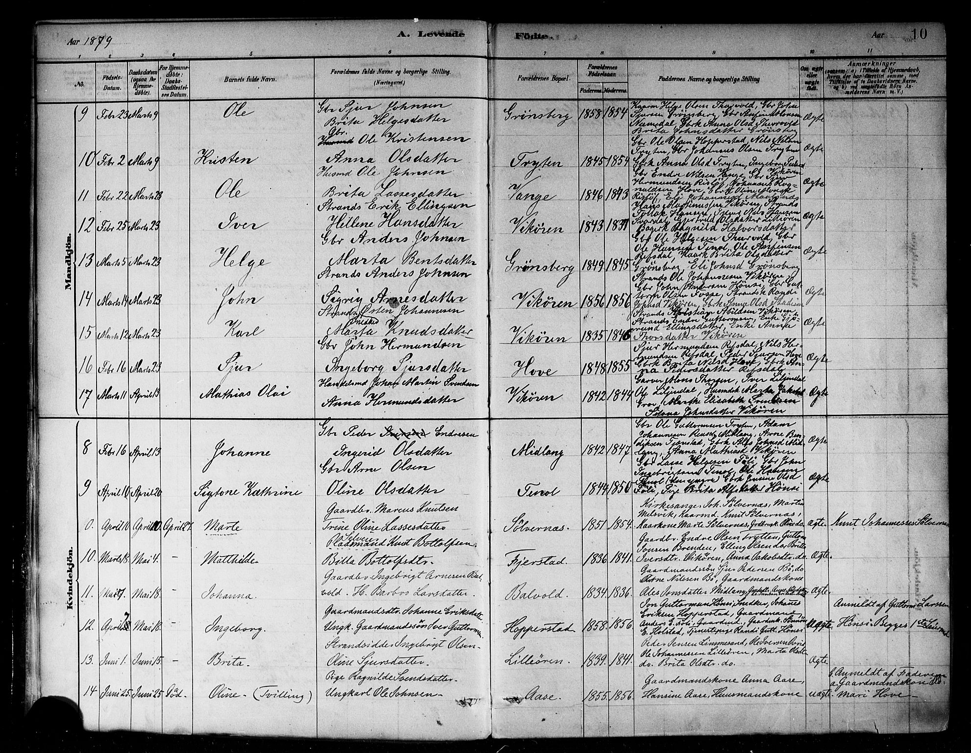 Vik sokneprestembete, SAB/A-81501: Parish register (official) no. B 1, 1878-1890, p. 10