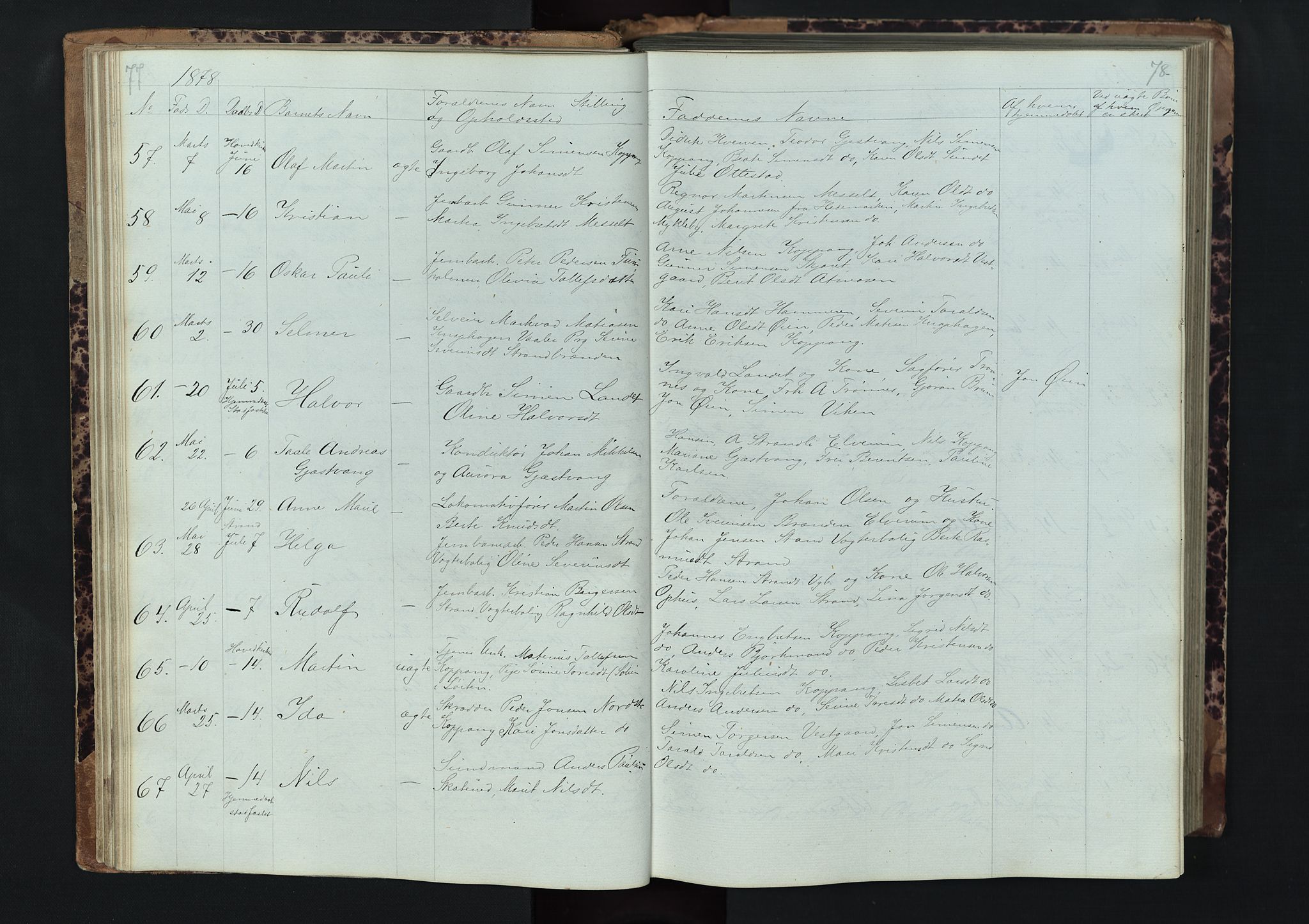 Stor-Elvdal prestekontor, SAH/PREST-052/H/Ha/Hab/L0001: Parish register (copy) no. 1 /1, 1860-1894, p. 77-78