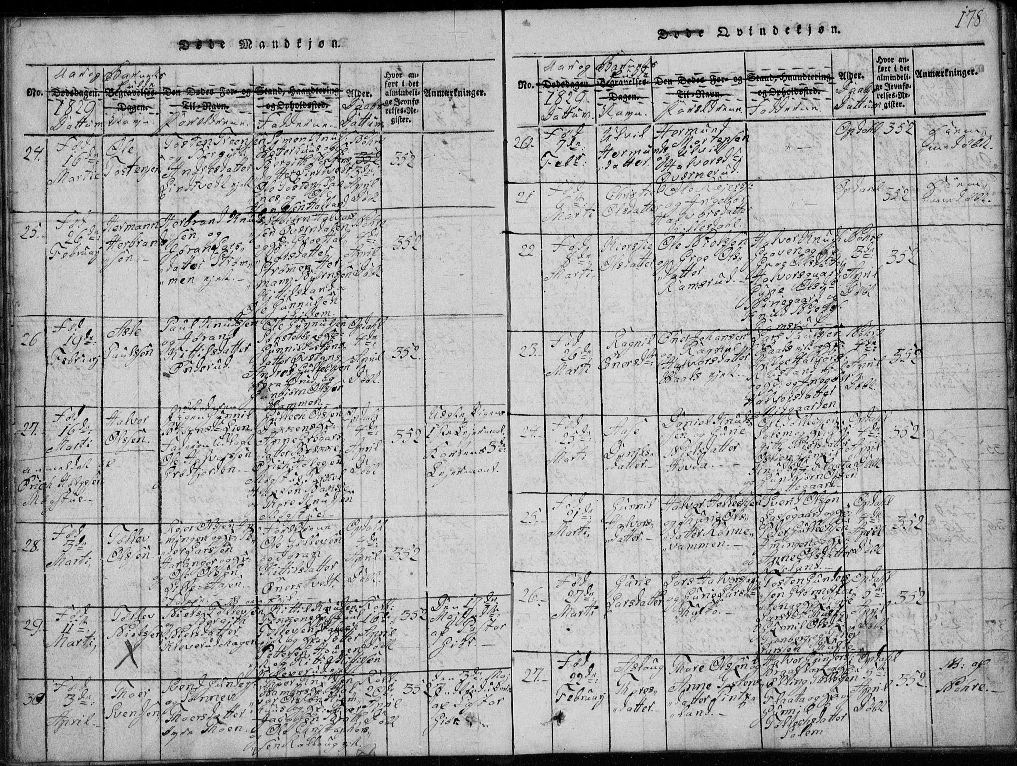 Rollag kirkebøker, SAKO/A-240/G/Ga/L0001: Parish register (copy) no. I 1, 1814-1831, p. 178