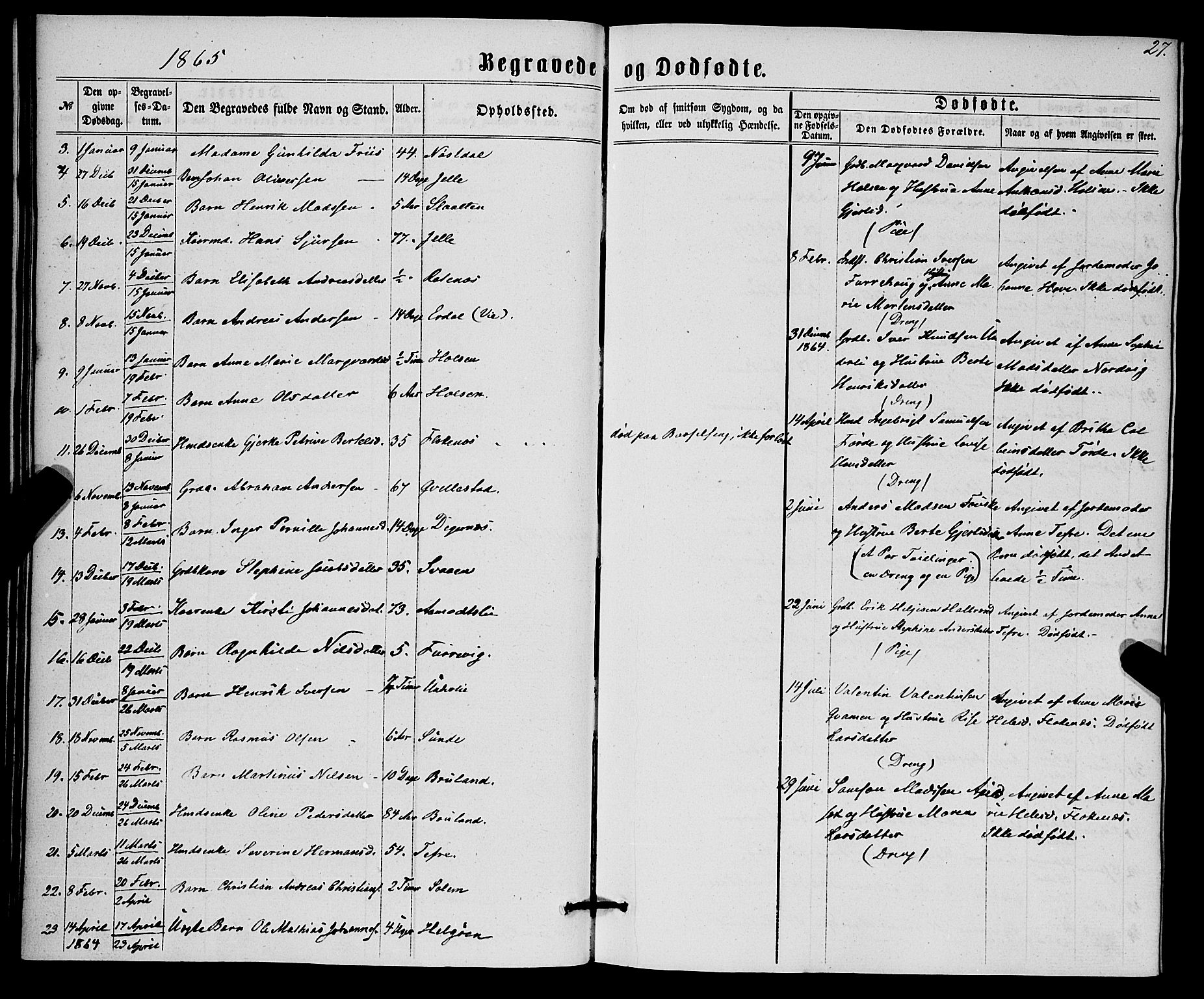 Førde sokneprestembete, SAB/A-79901/H/Haa/Haaa/L0010: Parish register (official) no. A 10, 1861-1876, p. 27