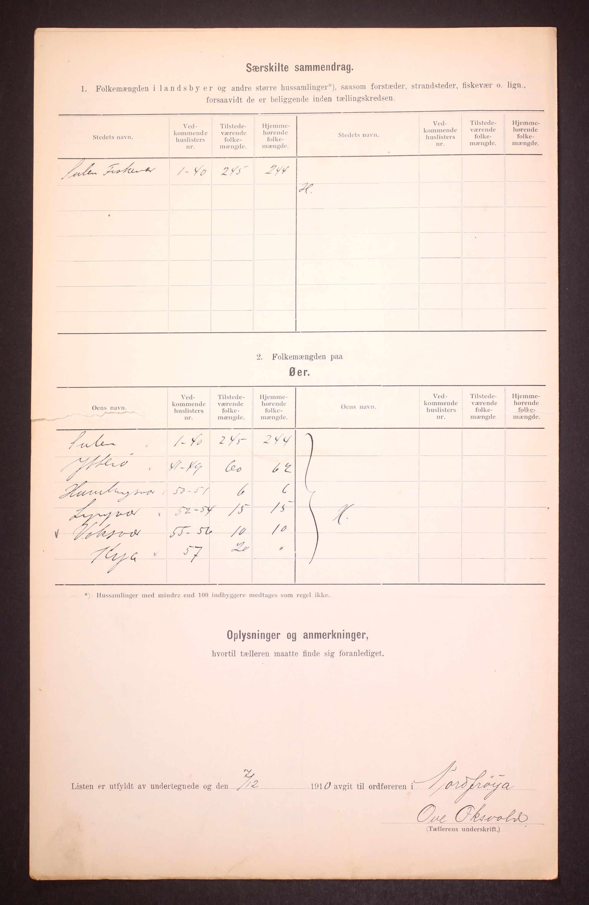 RA, 1910 census for Nord-Frøya, 1910, p. 33