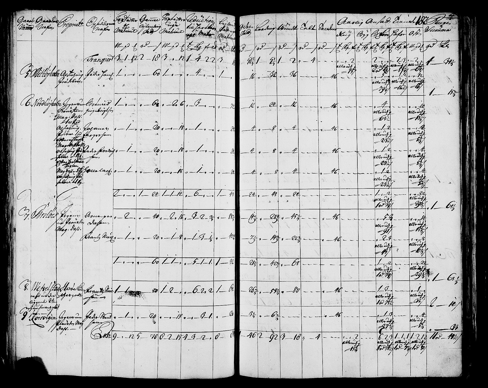 Rentekammeret inntil 1814, Realistisk ordnet avdeling, AV/RA-EA-4070/N/Nb/Nbf/L0171: Helgeland matrikkelprotokoll, 1723, p. 184