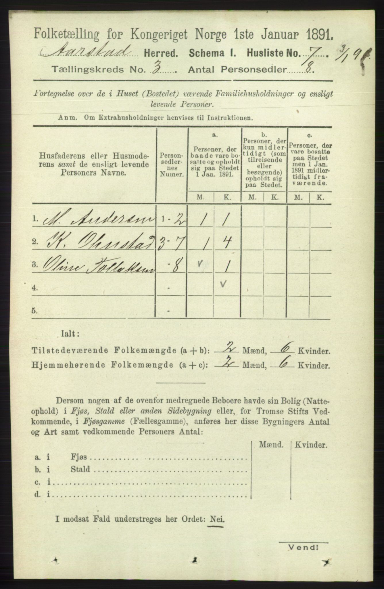 SAB, 1891 Census for 1280 Årstad, 1891, p. 1508