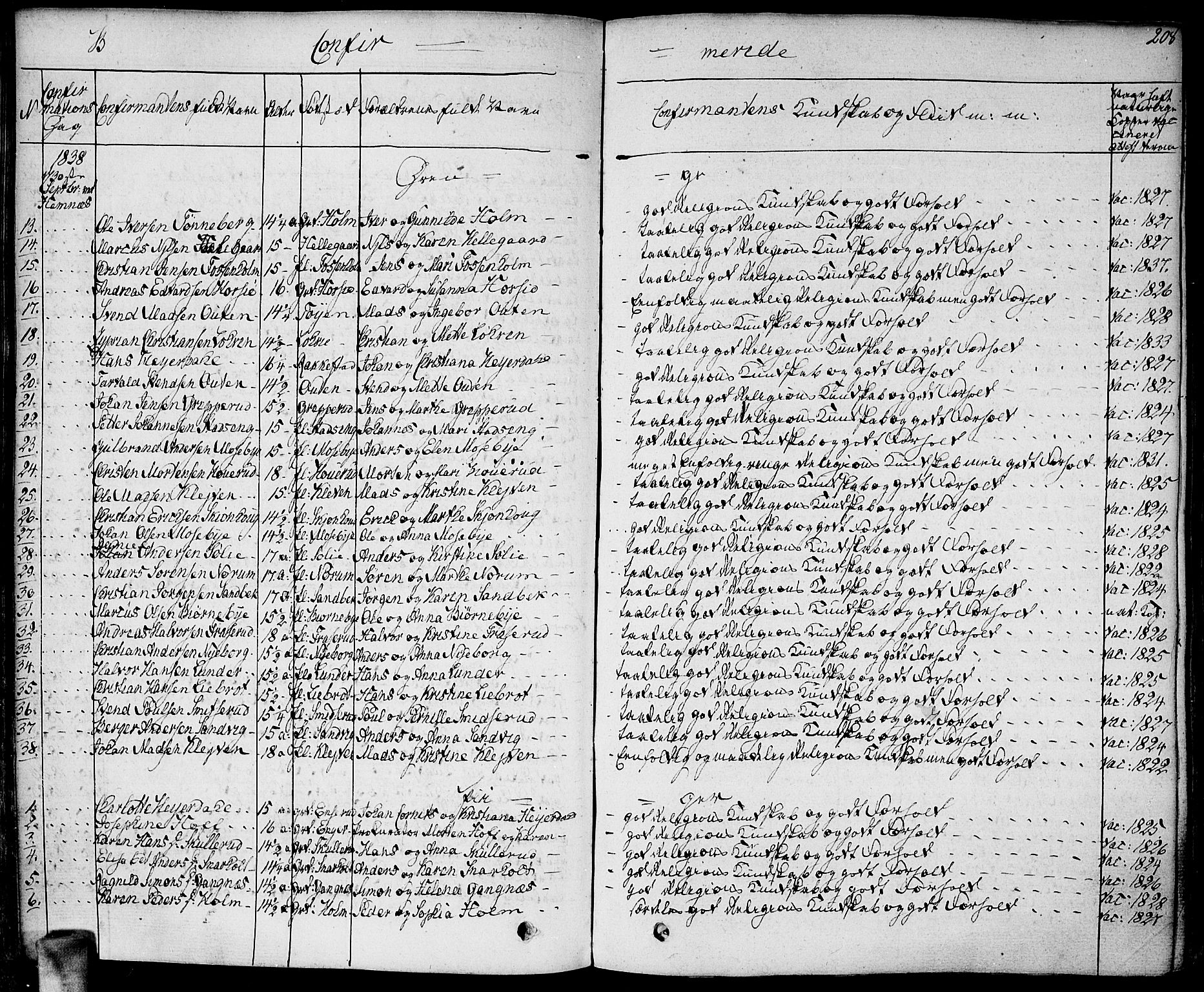 Høland prestekontor Kirkebøker, SAO/A-10346a/F/Fa/L0008: Parish register (official) no. I 8, 1827-1845, p. 208