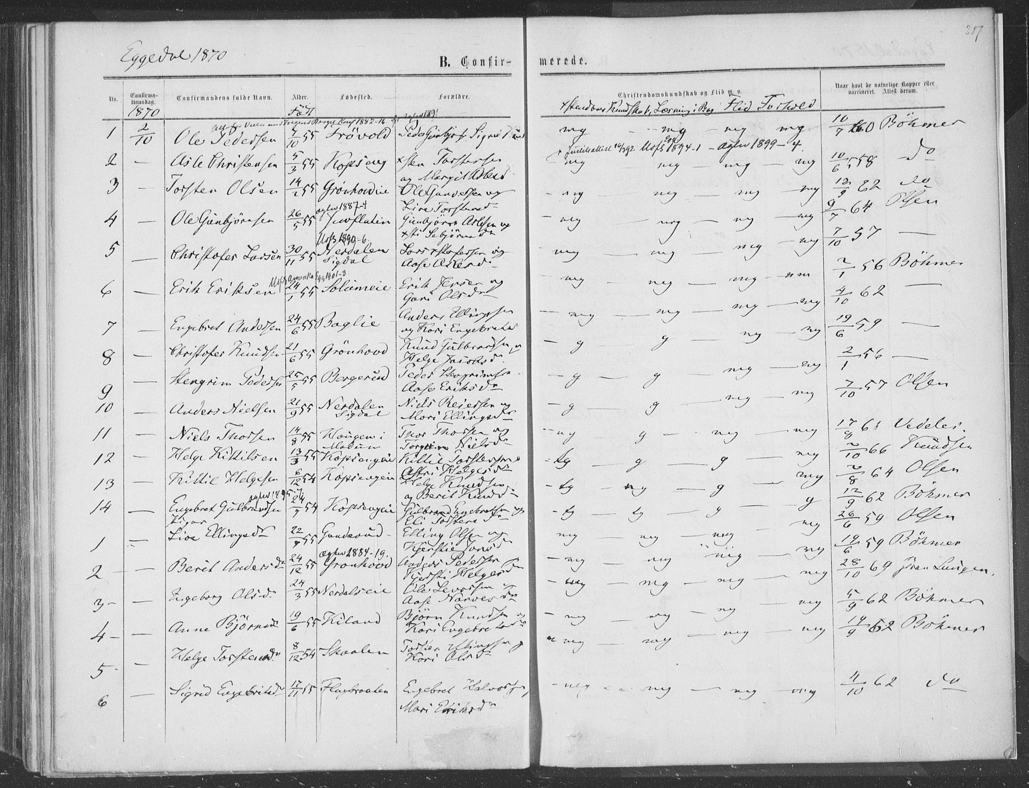 Sigdal kirkebøker, AV/SAKO-A-245/F/Fa/L0009a: Parish register (official) no. I 9A, 1860-1871, p. 287
