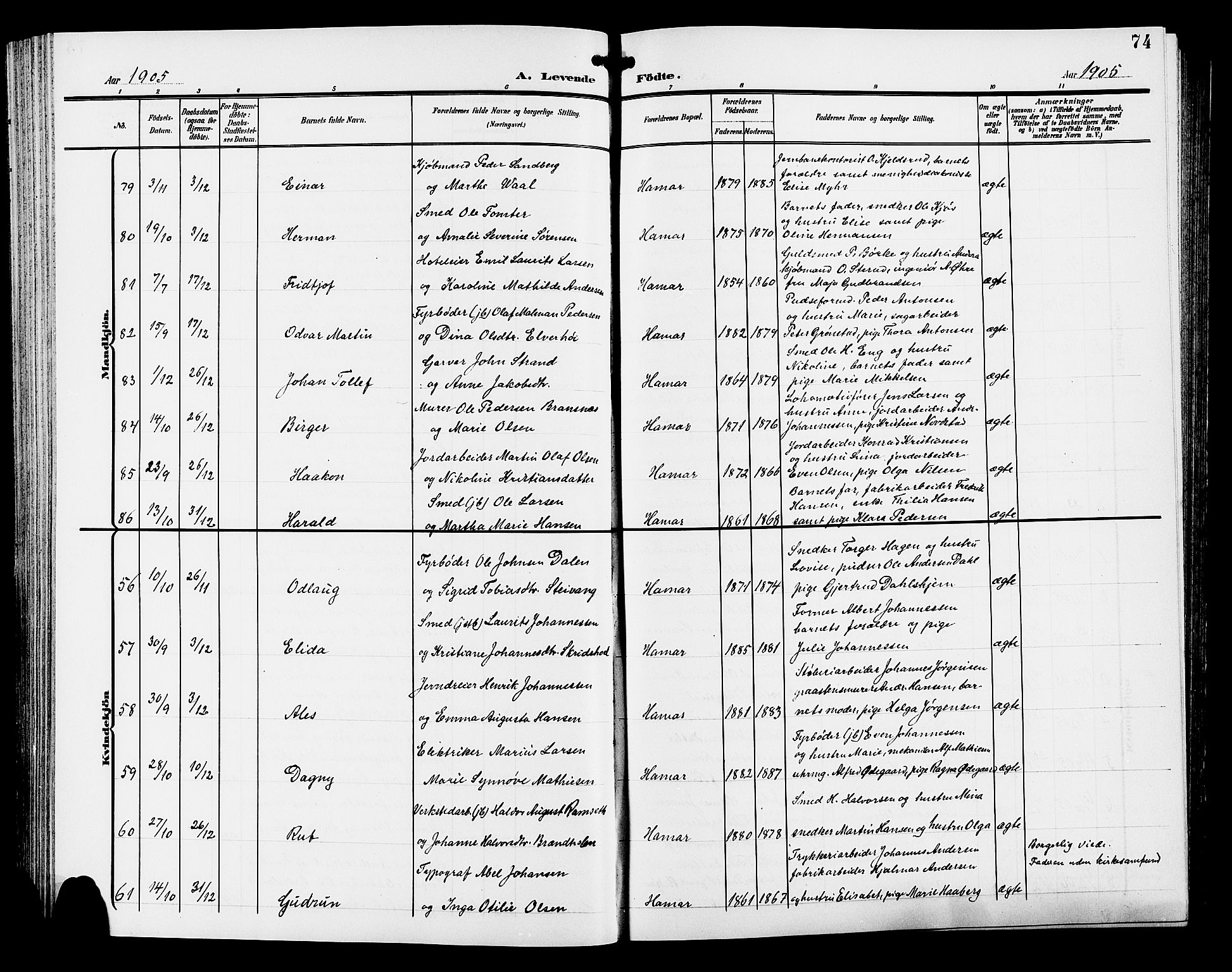 Hamar prestekontor, AV/SAH-DOMPH-002/H/Ha/Hab/L0001: Parish register (copy) no. 1, 1899-1914, p. 74