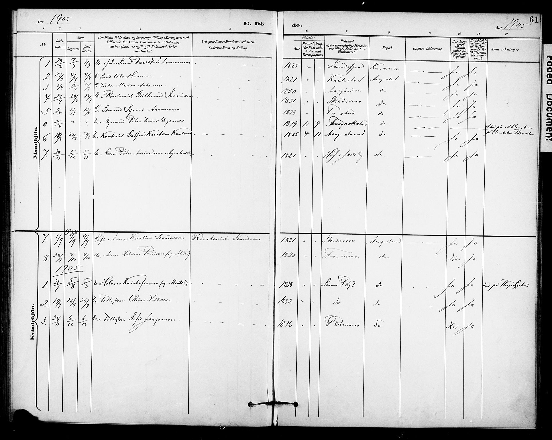 Borre kirkebøker, SAKO/A-338/F/Fb/L0002: Parish register (official) no. II 2, 1893-1905, p. 61