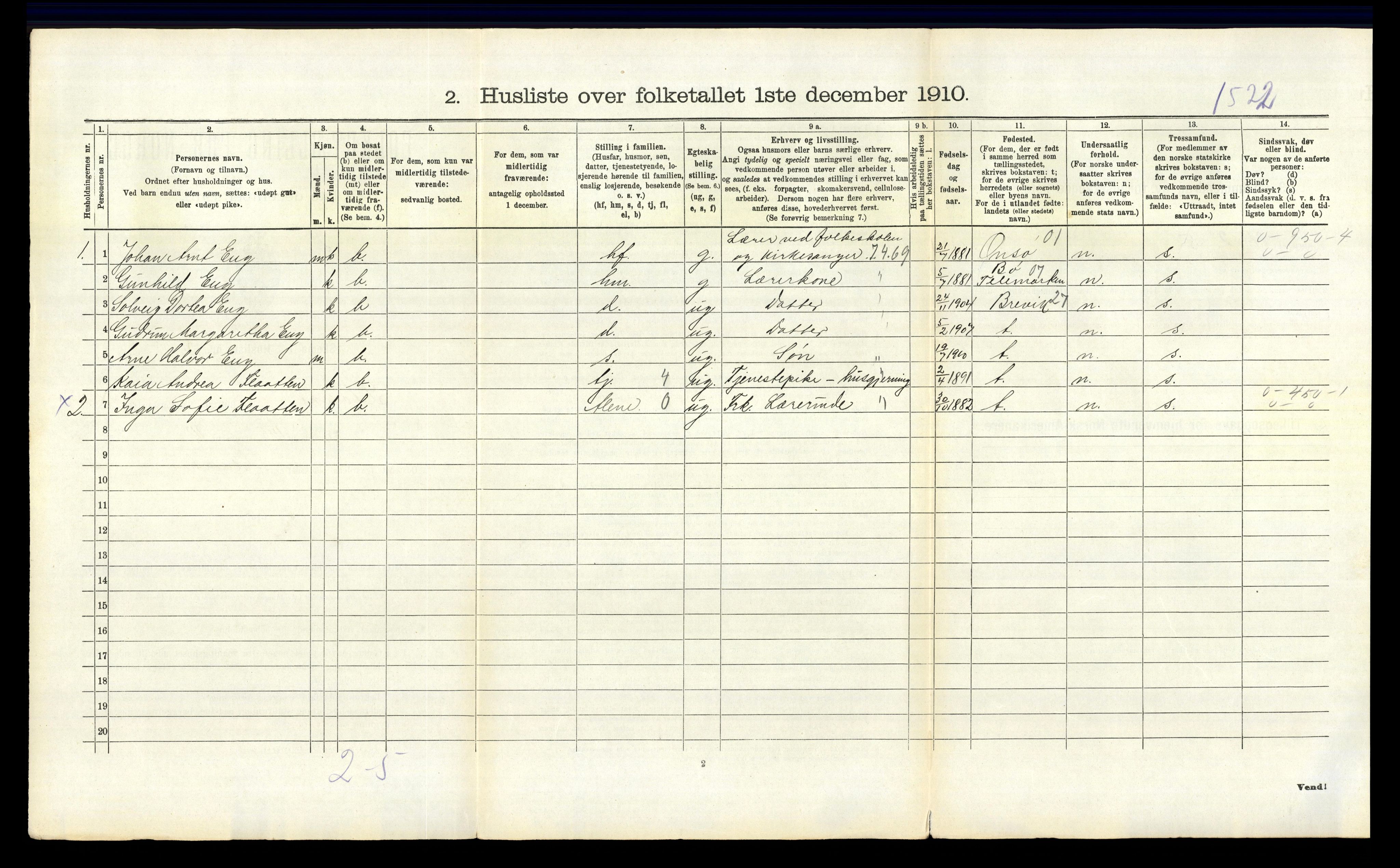 RA, 1910 census for Stokke, 1910, p. 1701