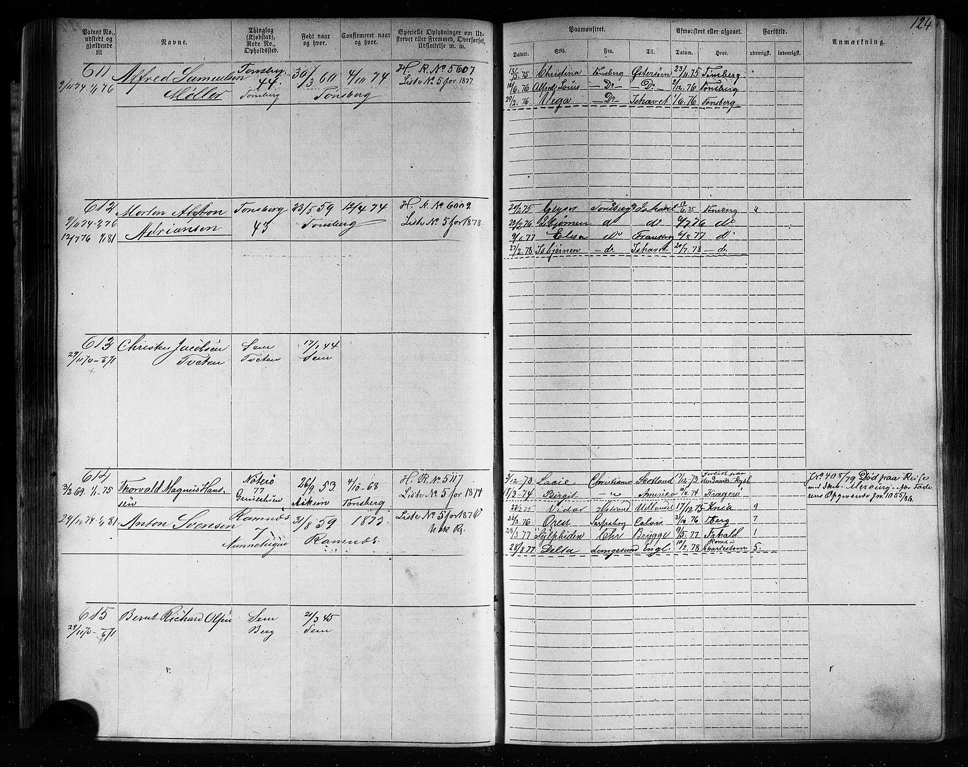 Tønsberg innrulleringskontor, SAKO/A-786/F/Fb/L0006: Annotasjonsrulle Patent nr. 1-2635, 1868-1877, p. 125