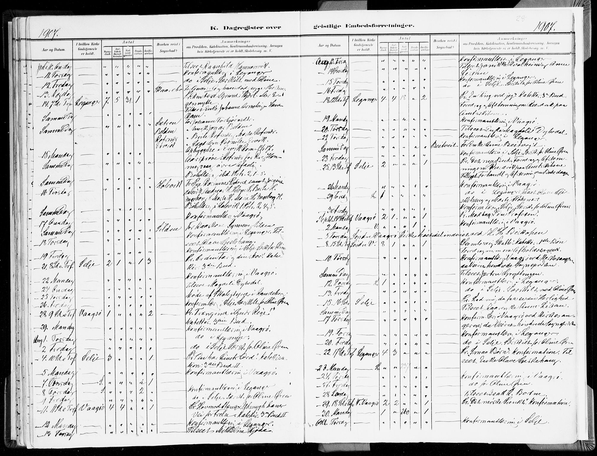 Selje sokneprestembete, AV/SAB-A-99938/H/Ha/Haa/Haab: Parish register (official) no. B 2, 1891-1907