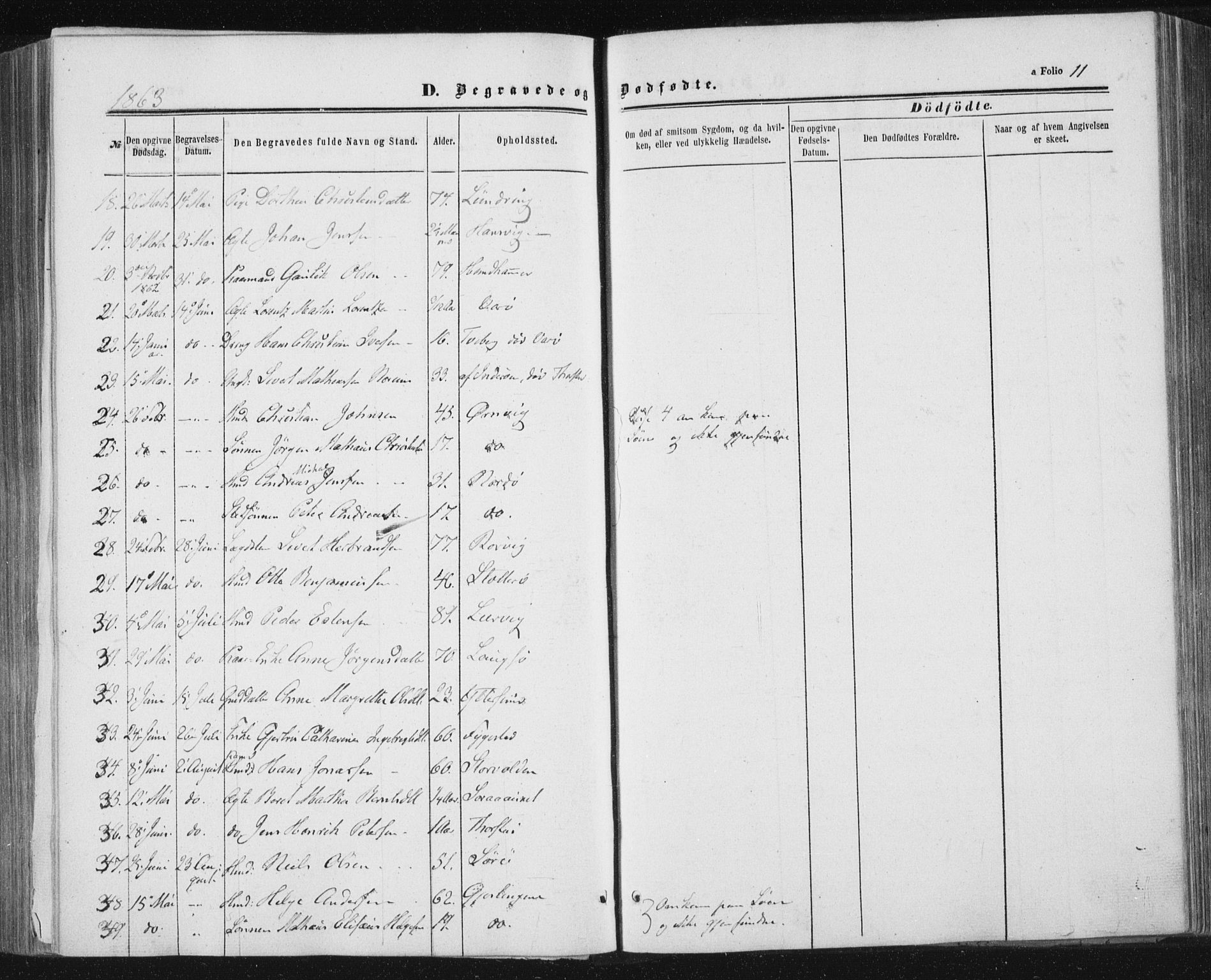 Ministerialprotokoller, klokkerbøker og fødselsregistre - Nord-Trøndelag, AV/SAT-A-1458/784/L0670: Parish register (official) no. 784A05, 1860-1876, p. 11