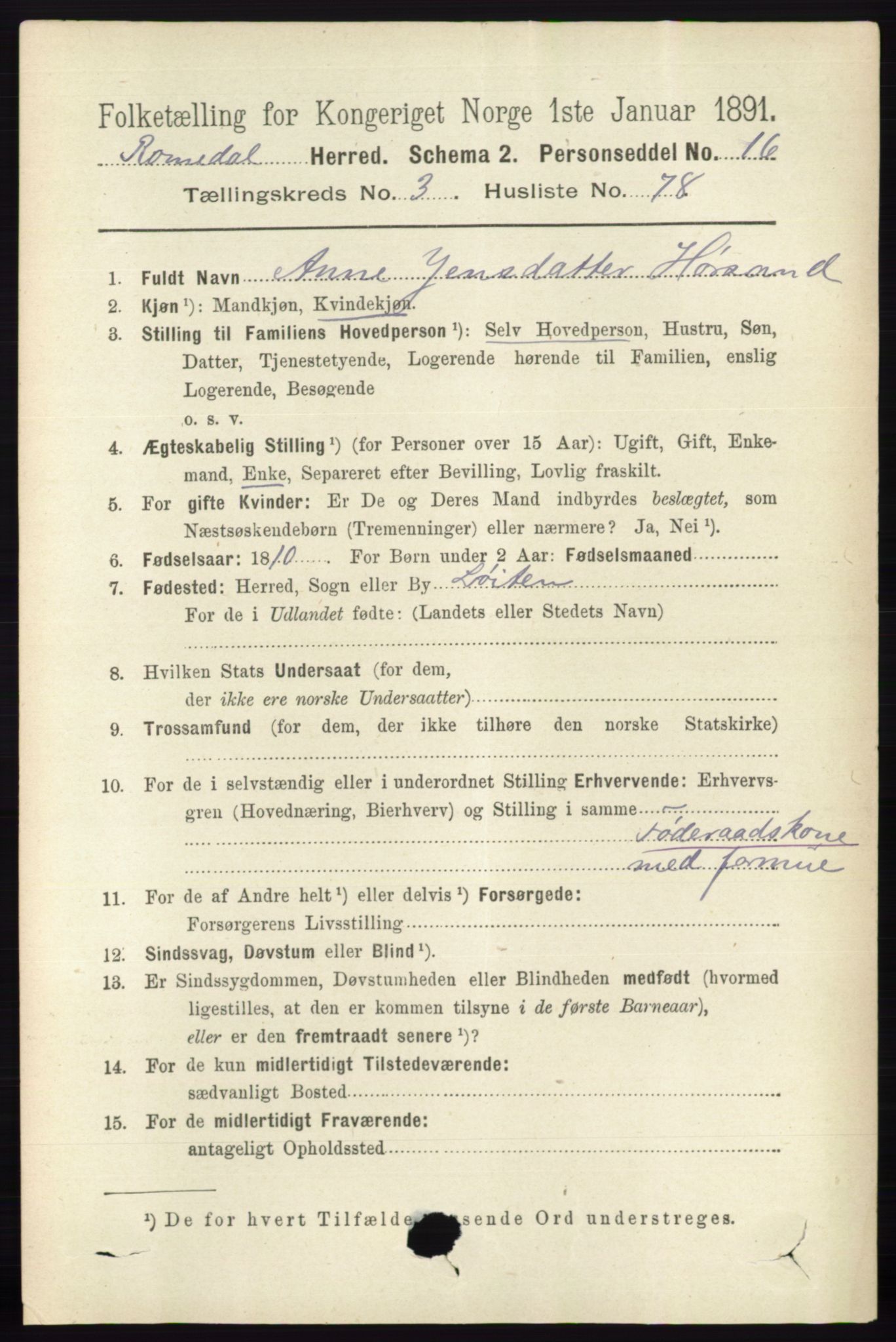 RA, 1891 census for 0416 Romedal, 1891, p. 1881