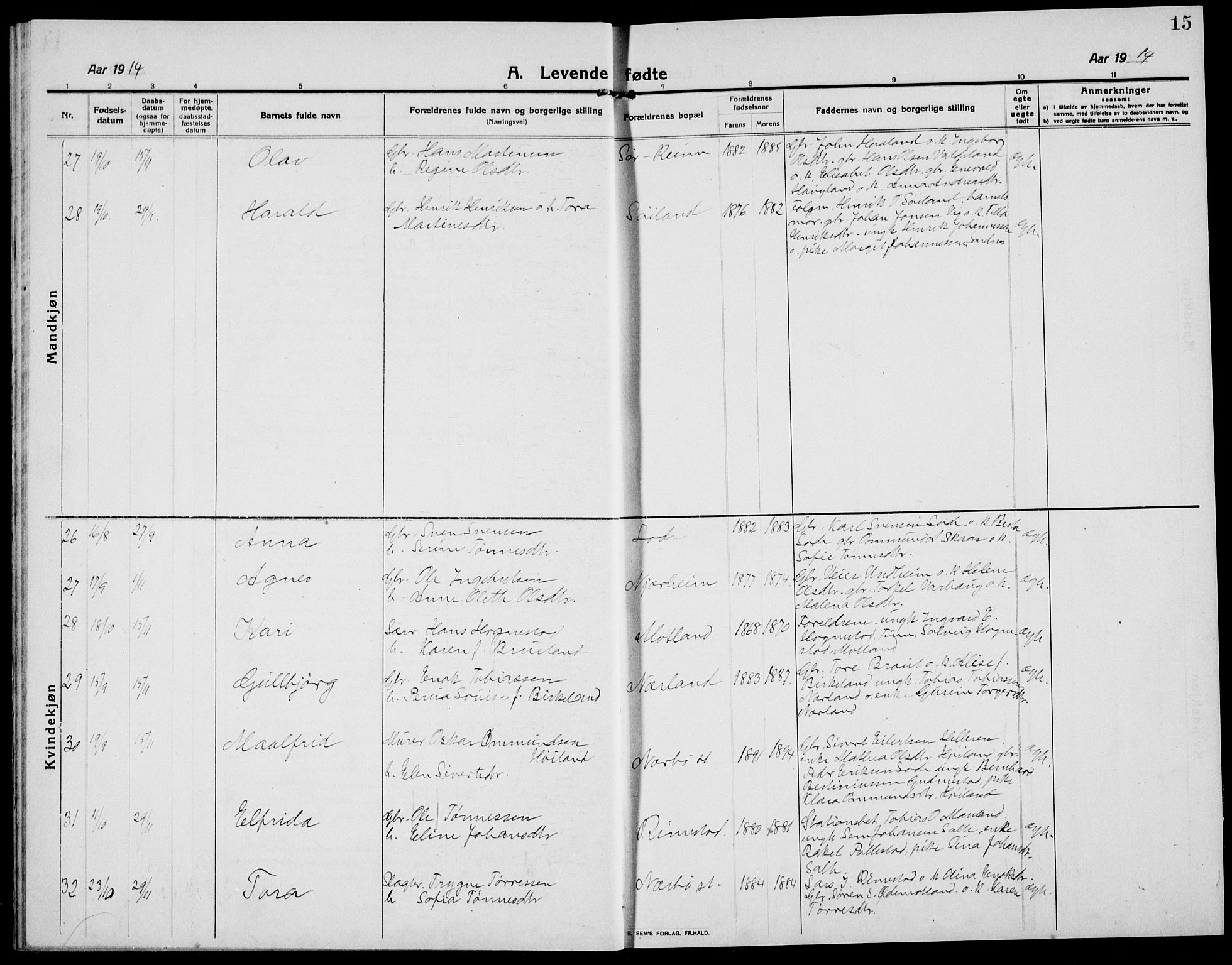 Hå sokneprestkontor, AV/SAST-A-101801/001/30BB/L0007: Parish register (copy) no. B 7, 1912-1939, p. 15