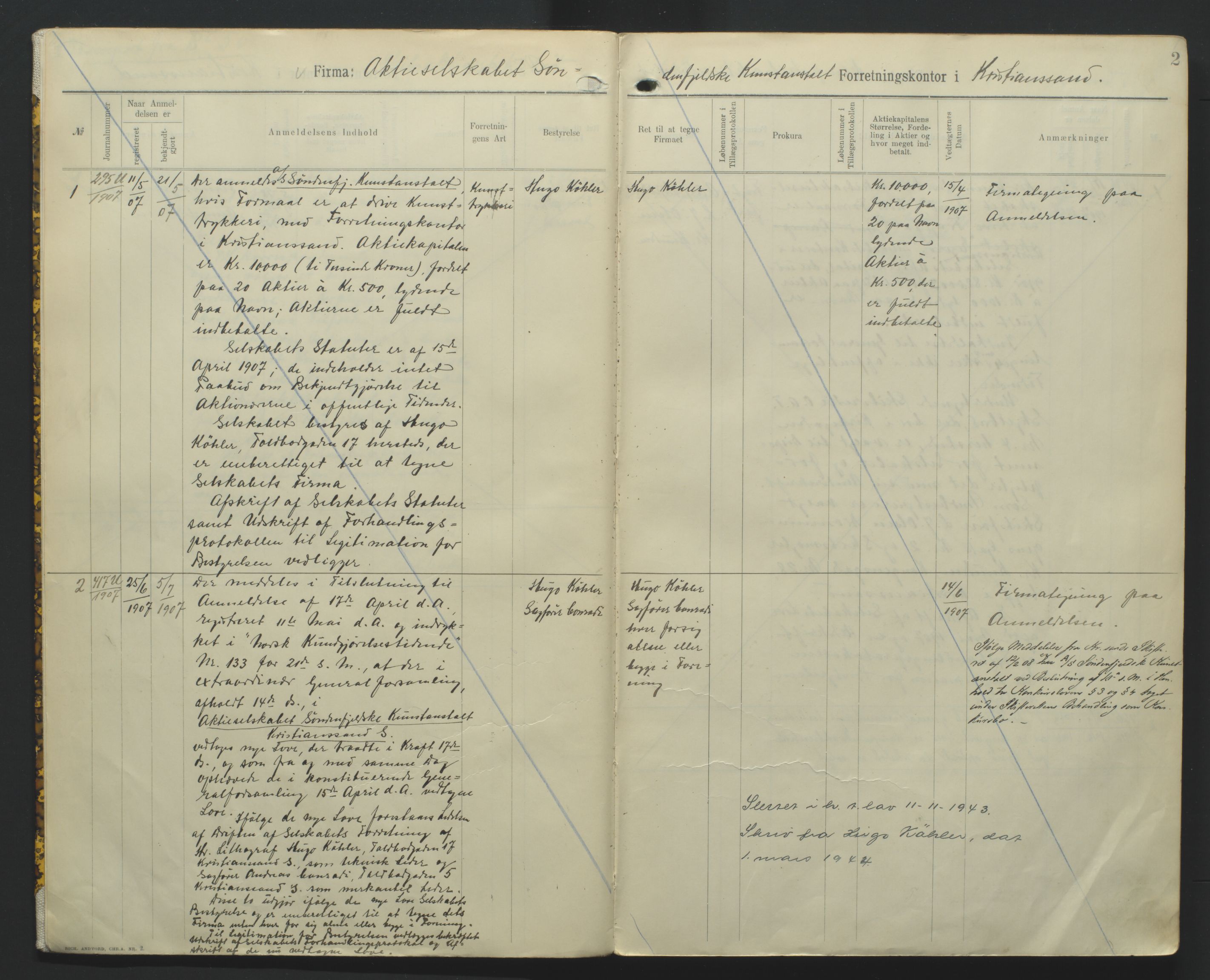 Kristiansand byrett, AV/SAK-1223-0001/K/Kb/L0010: Handelsregister B III, 1907-1915, p. 2