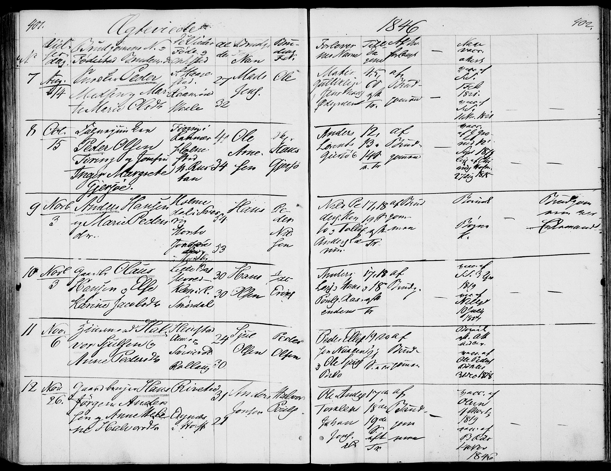 Våle kirkebøker, AV/SAKO-A-334/F/Fa/L0009a: Parish register (official) no. I 9A, 1839-1860, p. 401-402