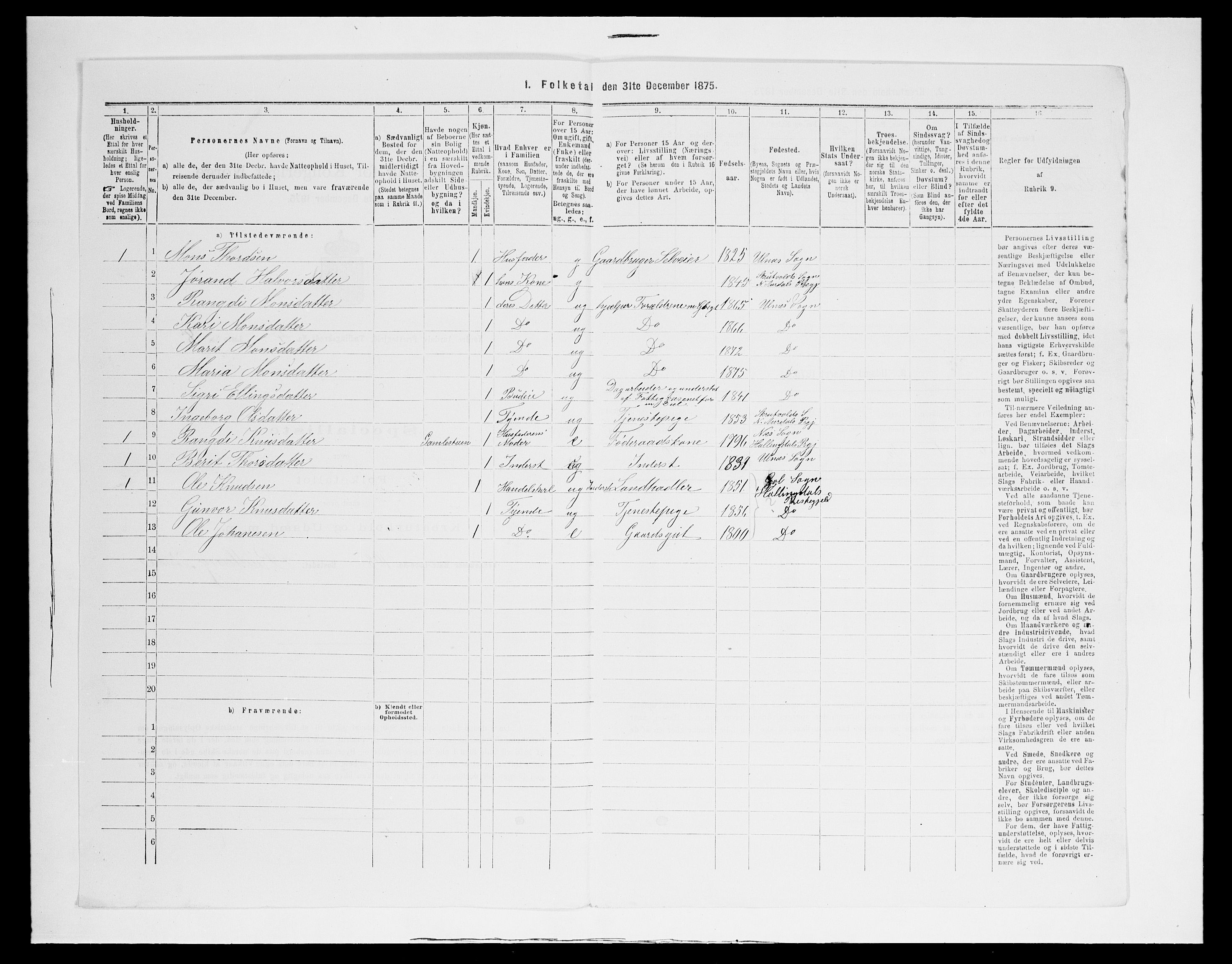 SAH, 1875 census for 0542P Nord-Aurdal, 1875, p. 627