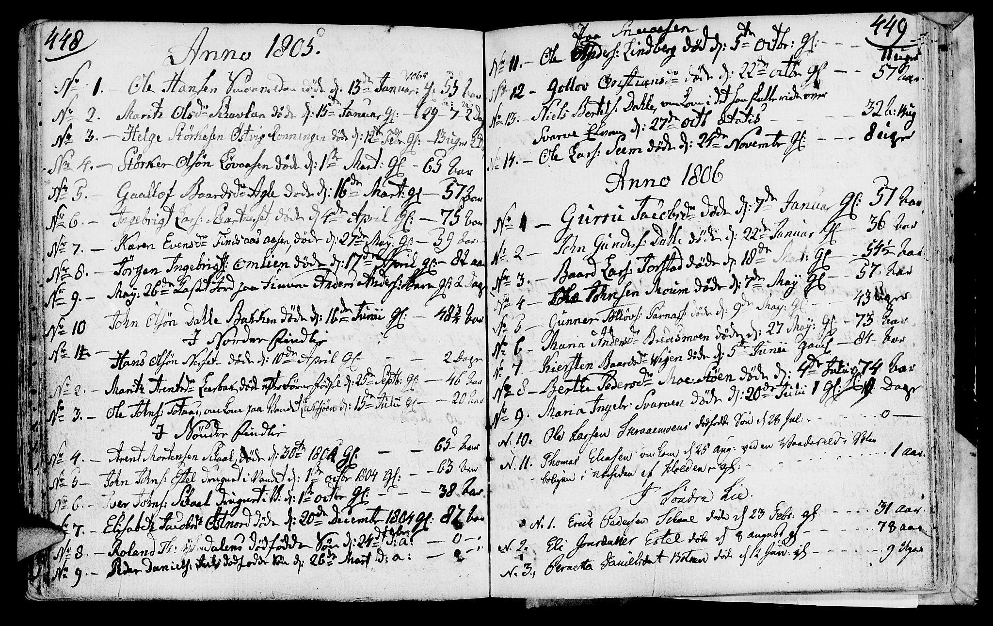 Ministerialprotokoller, klokkerbøker og fødselsregistre - Nord-Trøndelag, SAT/A-1458/749/L0468: Parish register (official) no. 749A02, 1787-1817, p. 448-449