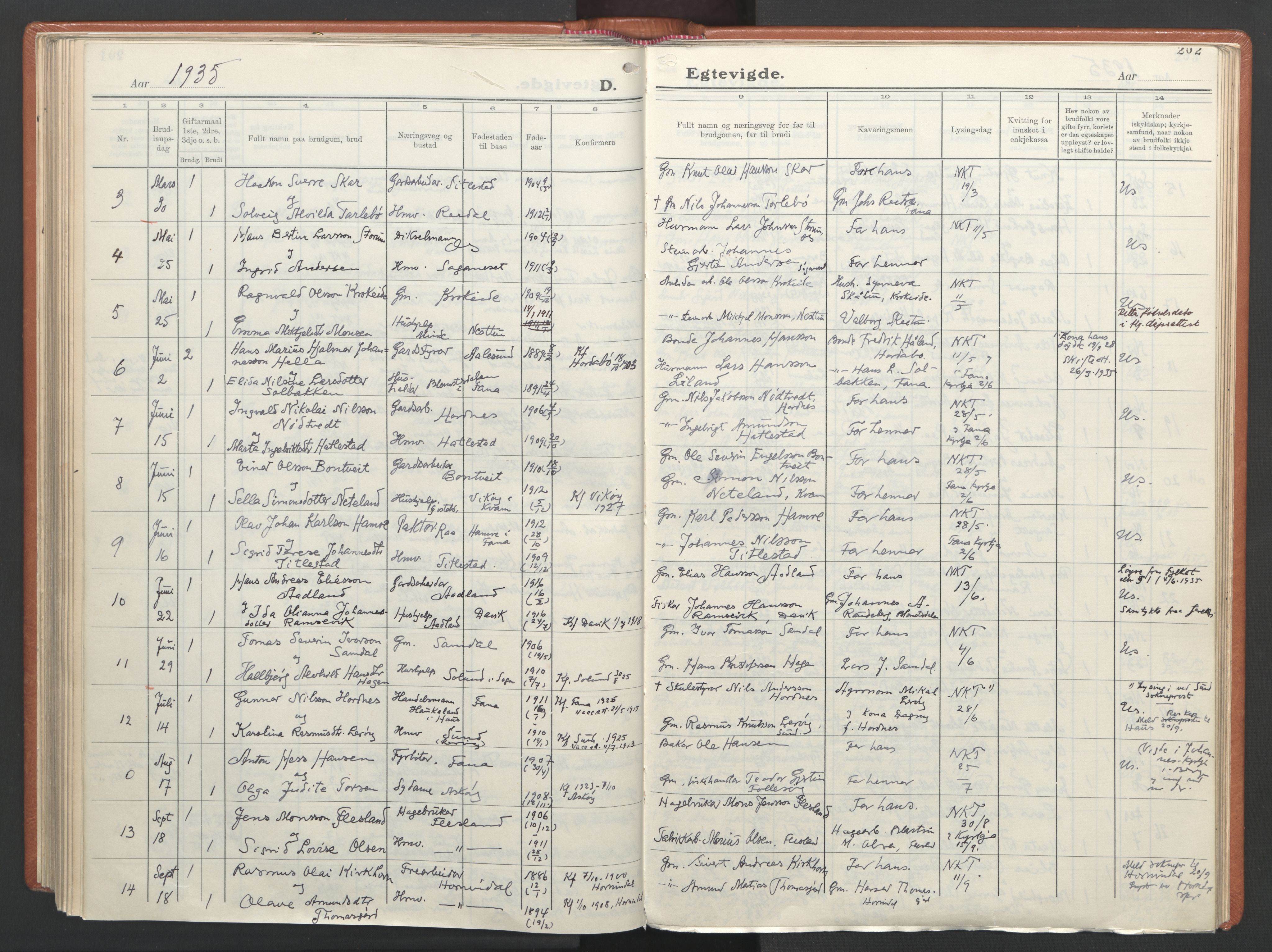 Fana Sokneprestembete, AV/SAB-A-75101/H/Haa/Haab/L0007: Parish register (official) no. B 7, 1934-1947, p. 202