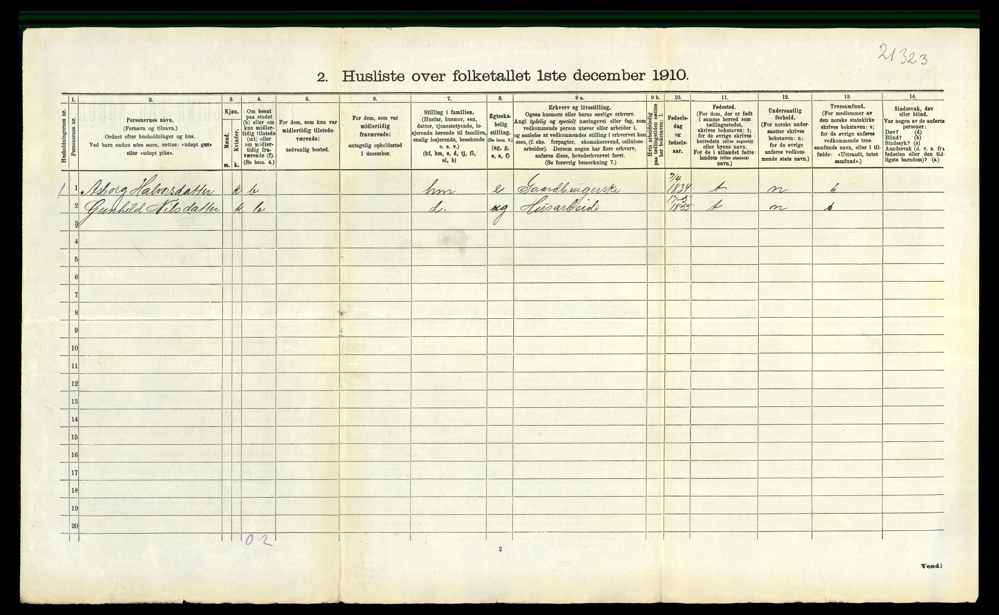 RA, 1910 census for Lunde, 1910, p. 255