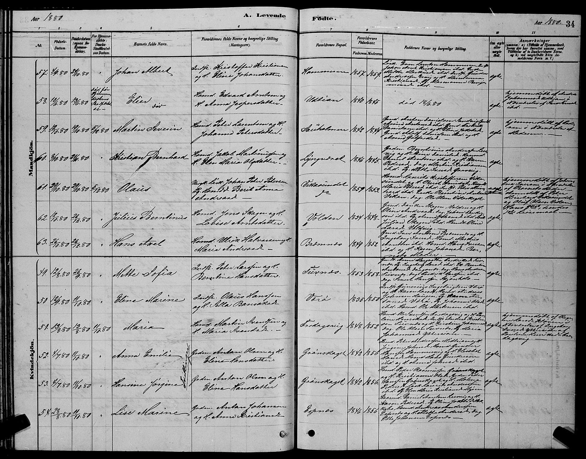 Ministerialprotokoller, klokkerbøker og fødselsregistre - Sør-Trøndelag, AV/SAT-A-1456/640/L0585: Parish register (copy) no. 640C03, 1878-1891, p. 34