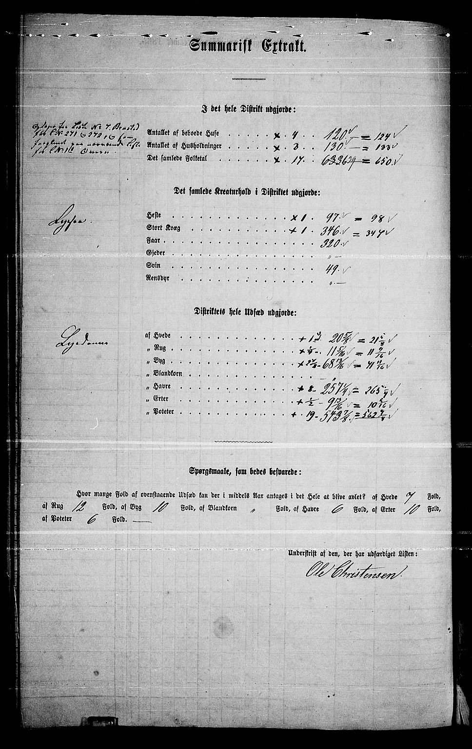 RA, 1865 census for Lier, 1865, p. 204